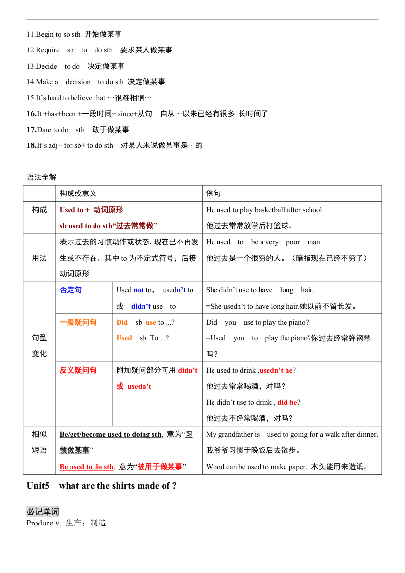 九年级上英语知识点总结Units1-Units5.doc第11页