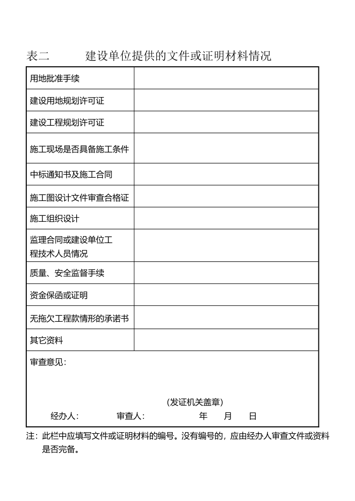 建筑工程施工许可申请表.doc第3页