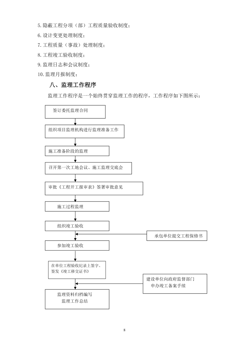 建筑工程细则须知.doc第8页