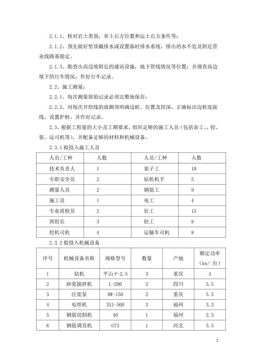 某工程高边坡支护专项施工方案.doc第2页