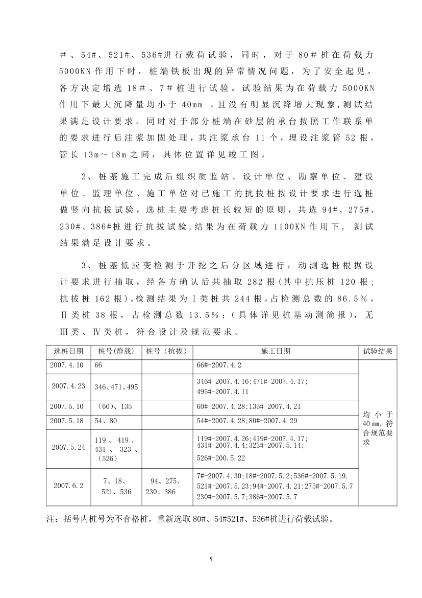 桩基工程竣工验收自评报告.doc第5页