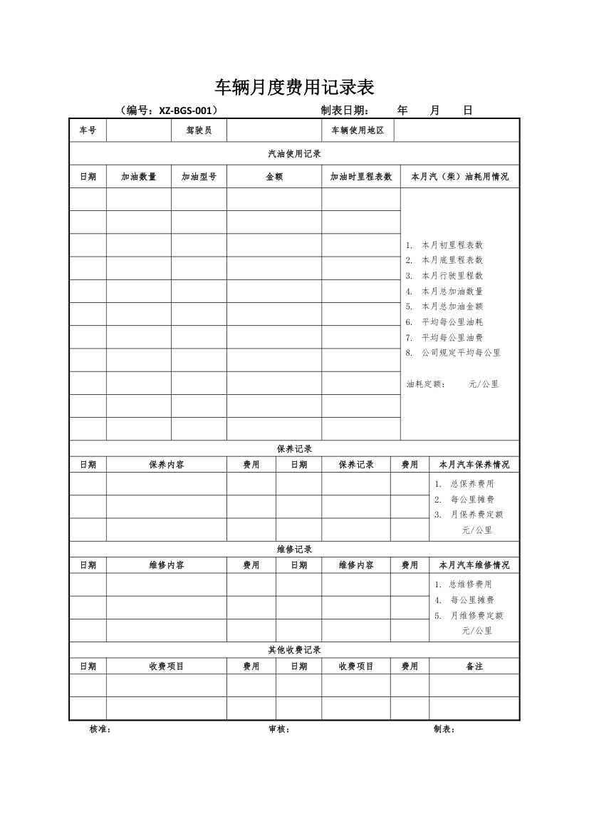 车辆月度费用记录表.docx