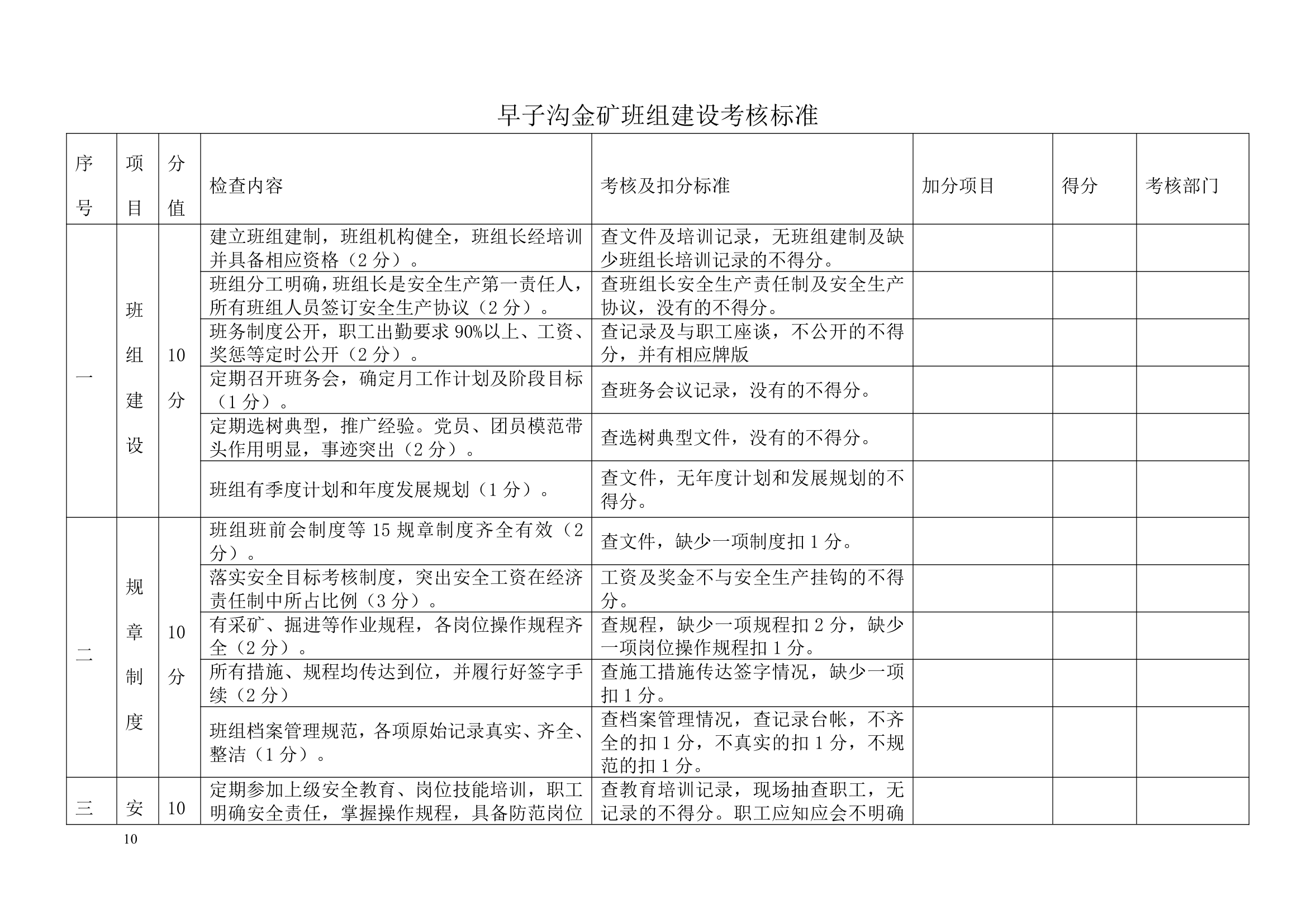 班组建设实施方案第10页