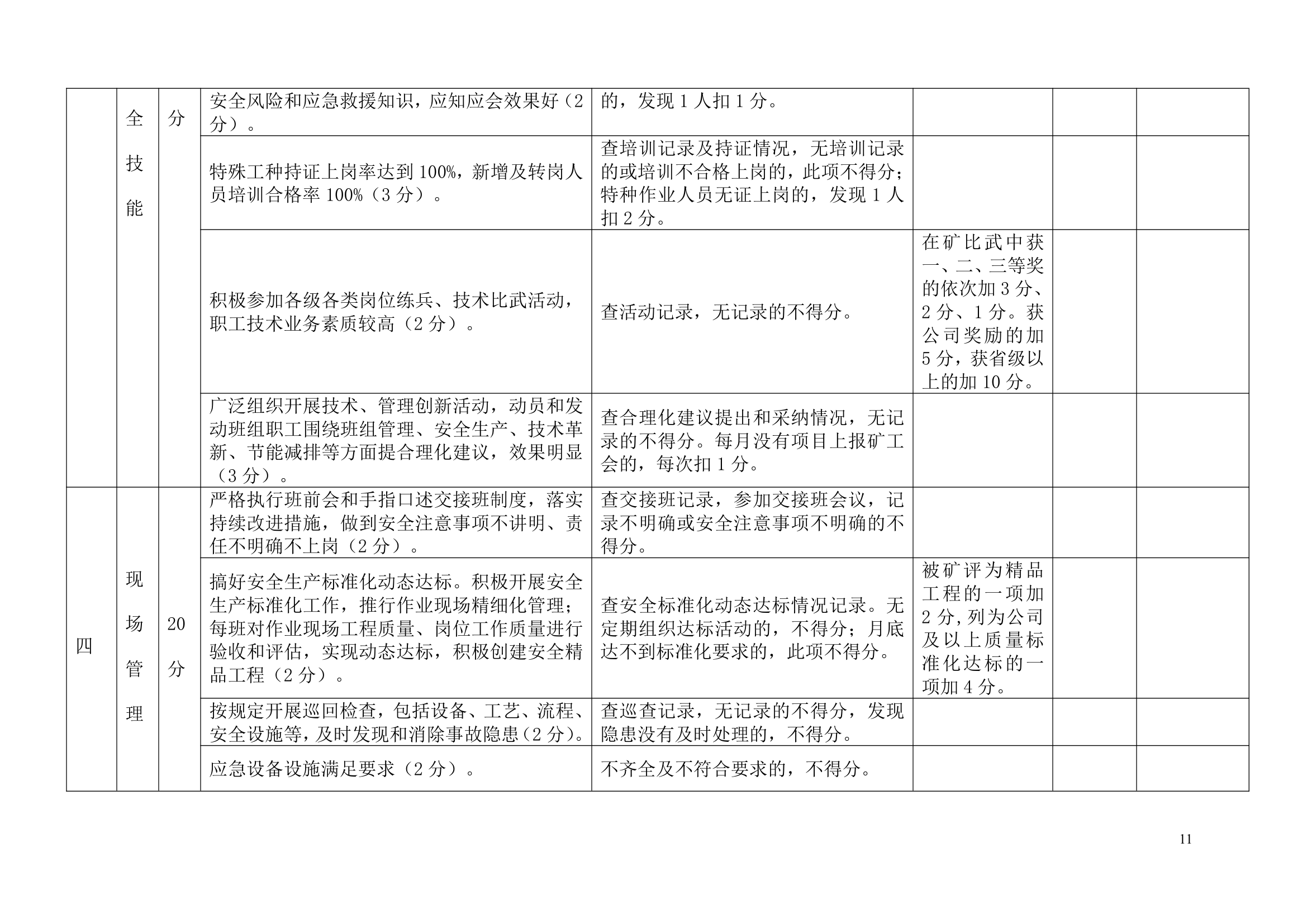 班组建设实施方案第11页