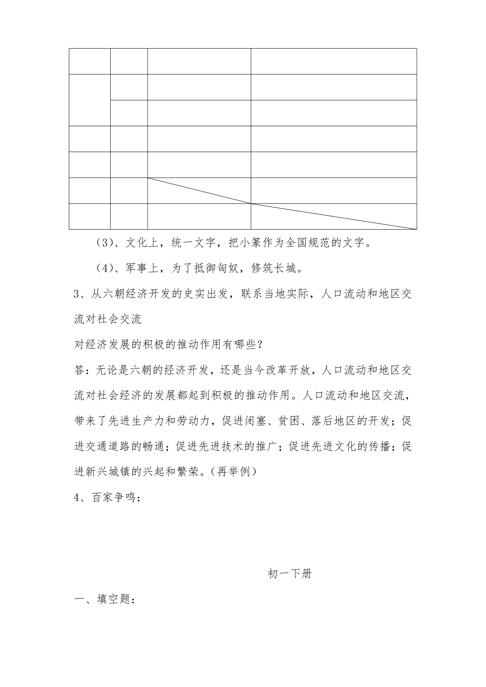 初中历史会考总复习资料第4页