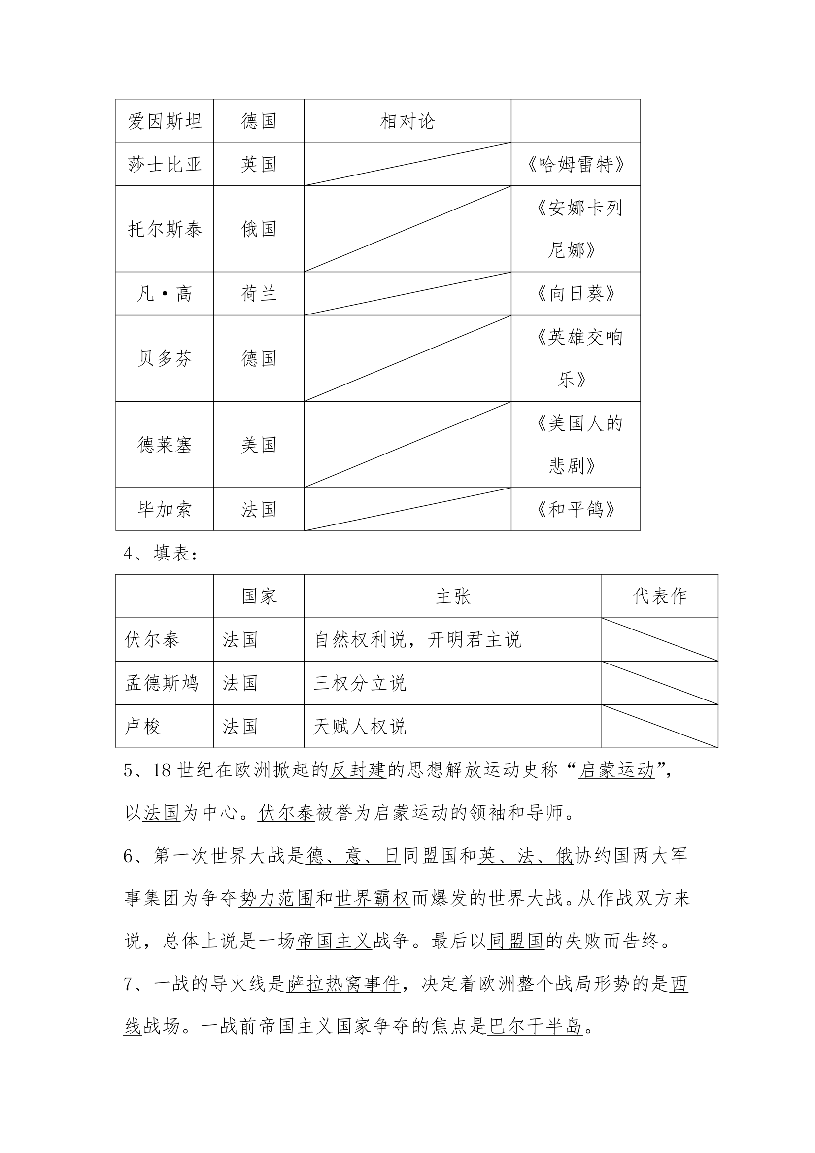 初中历史会考总复习资料第24页