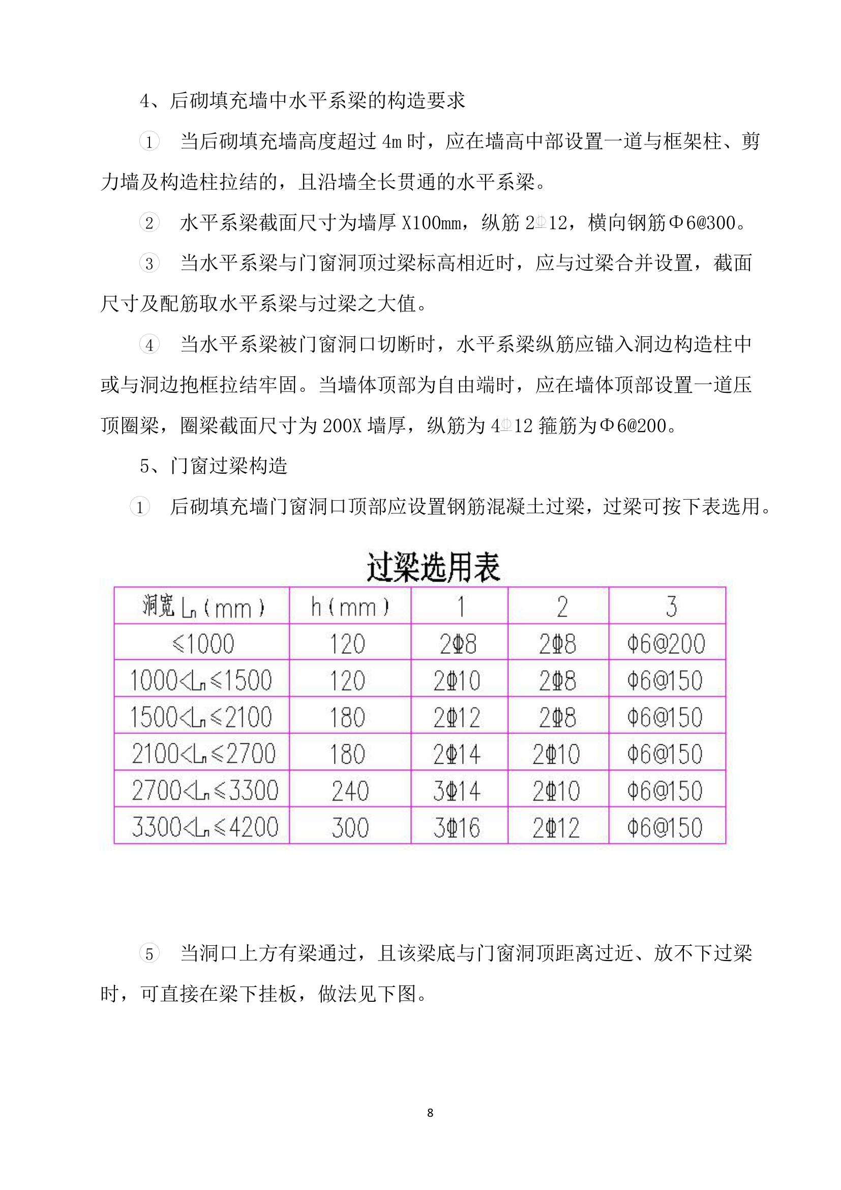 砌体施工方案第9页