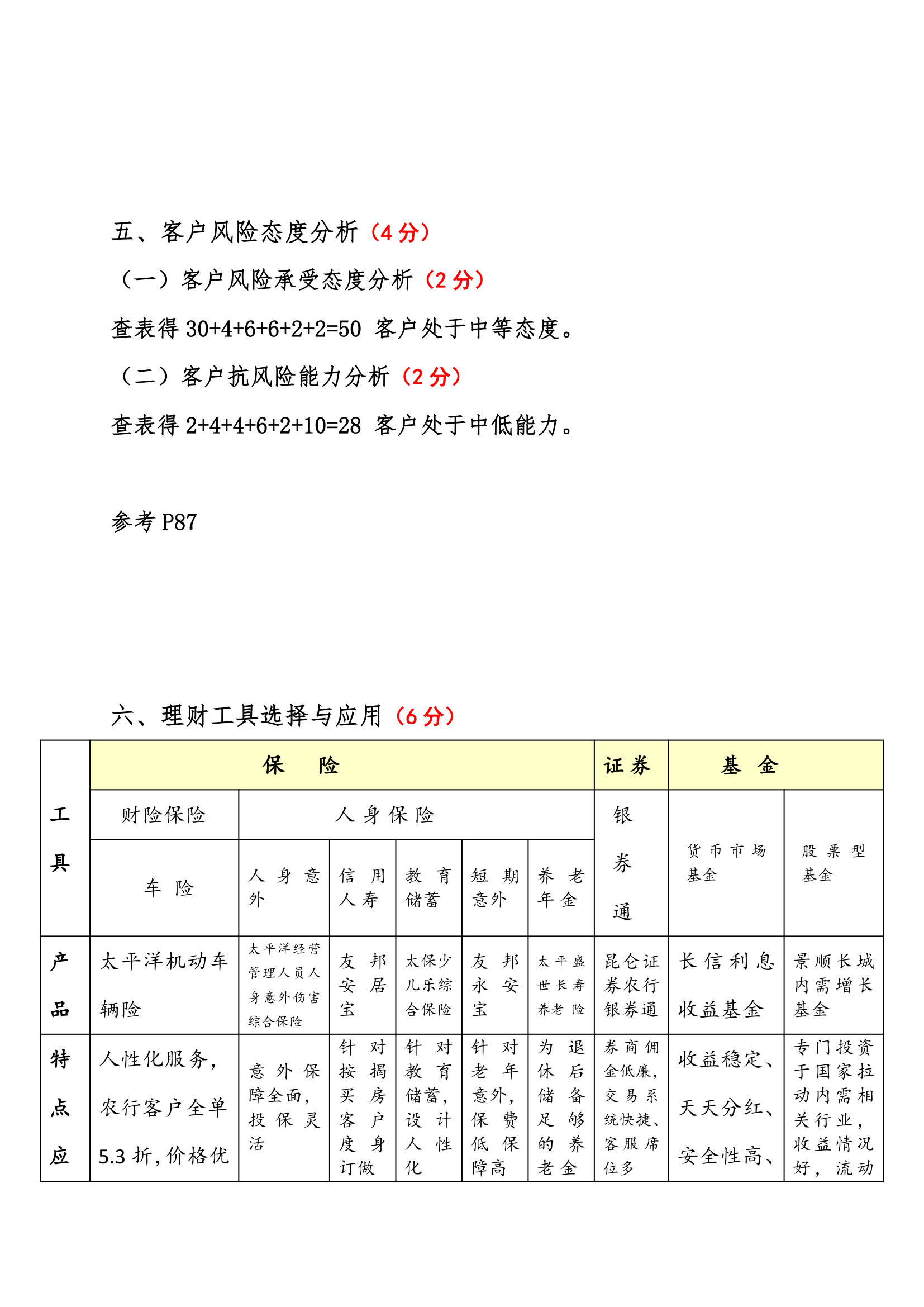 理财方案设计第10页