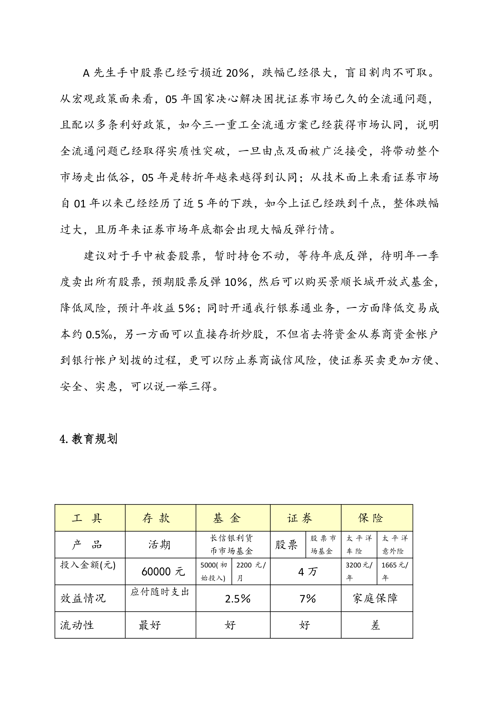 理财方案设计第13页