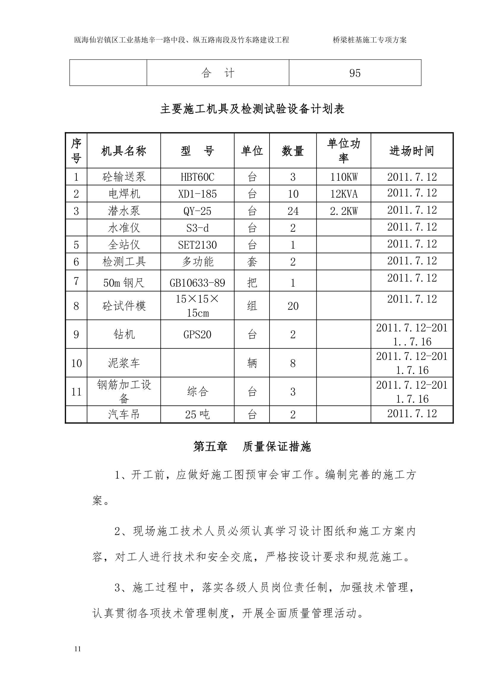 冲击钻施工方案第11页