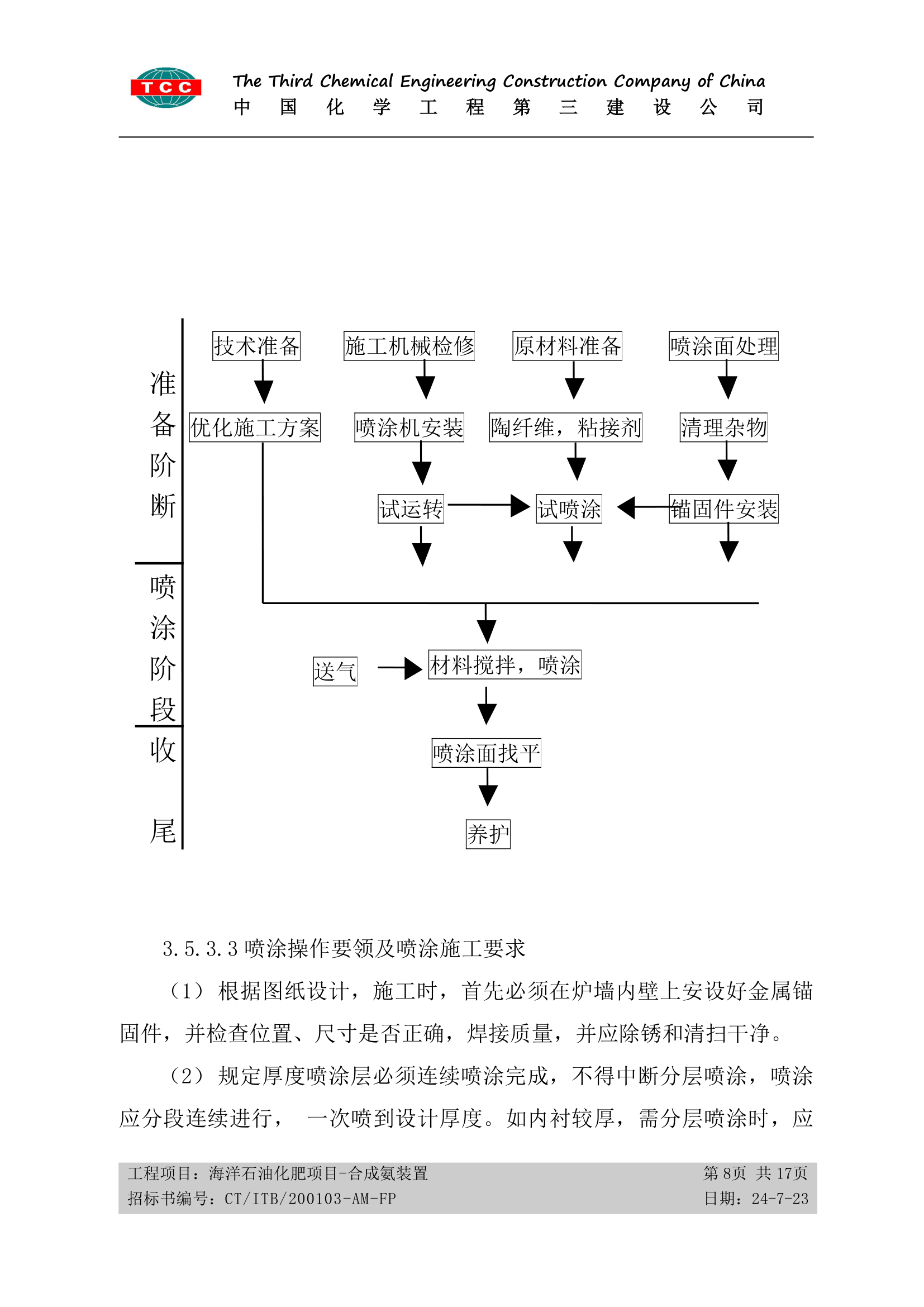 方案十四、筑炉施工方案第8页