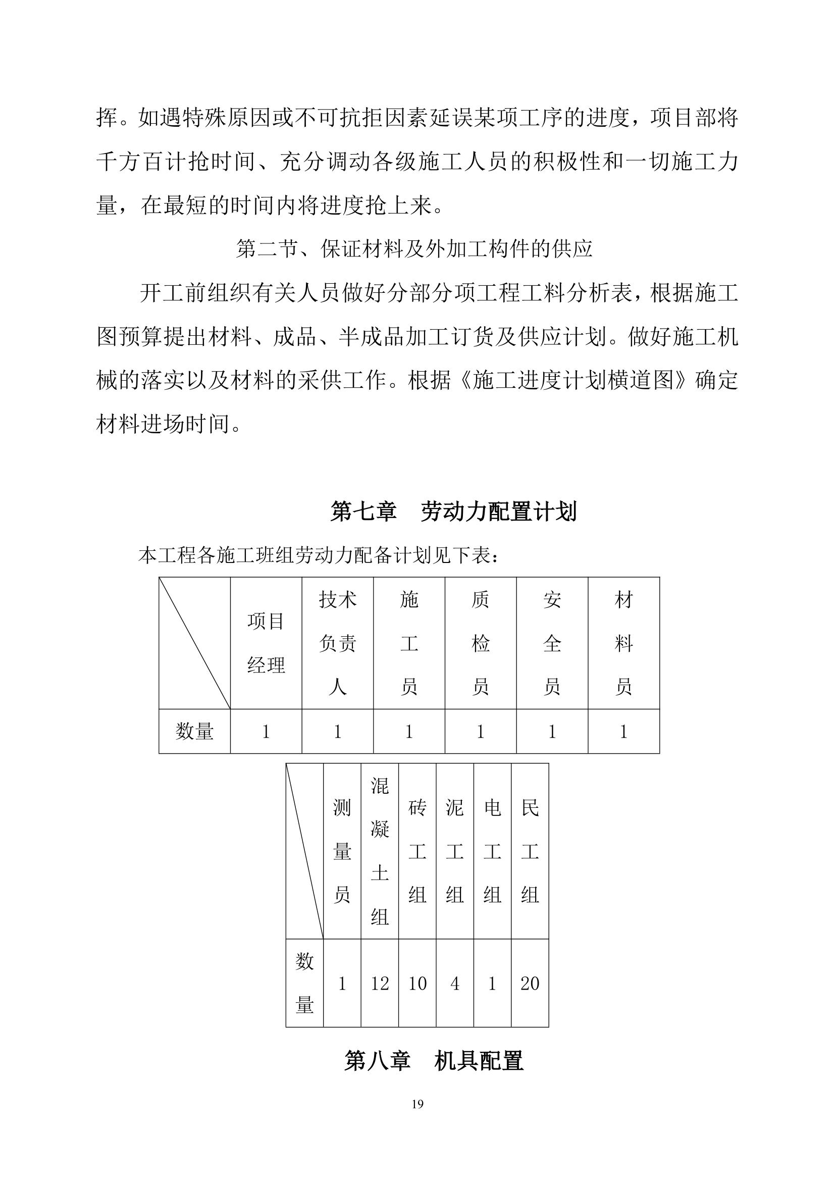 水库施工方案第19页