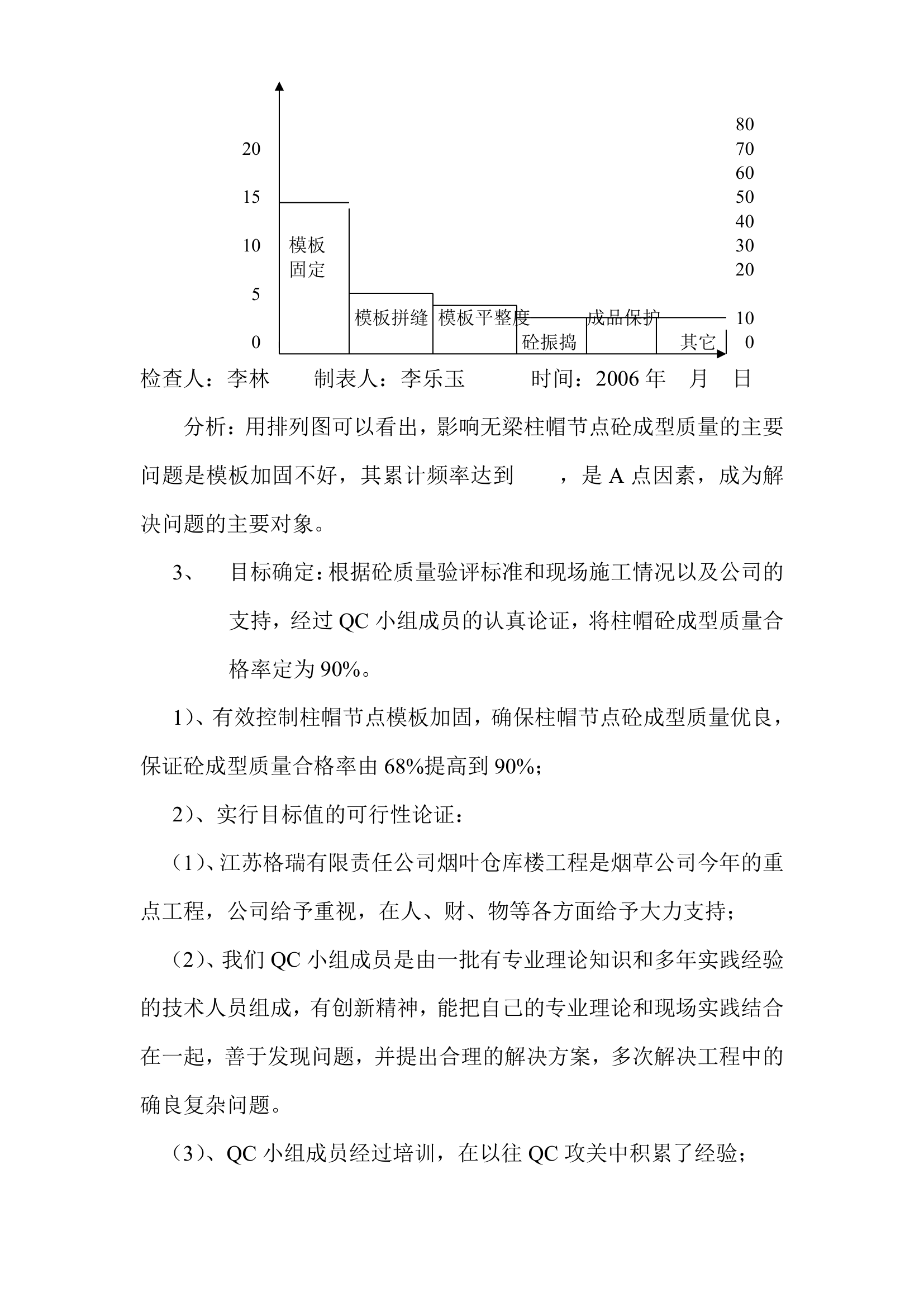 粉刷施工方案第10页