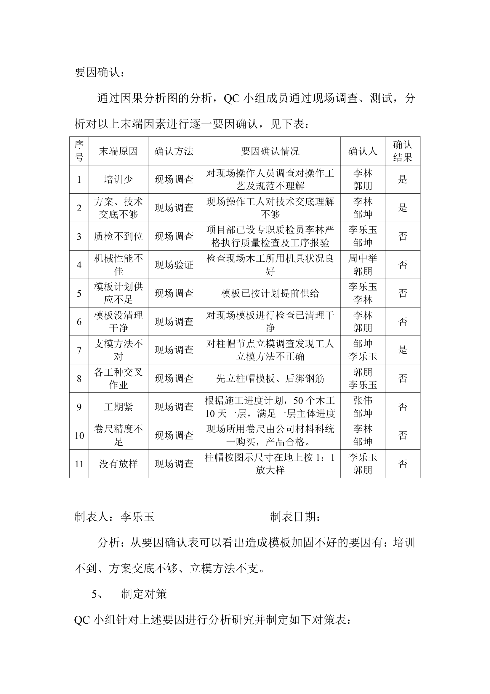 粉刷施工方案第12页