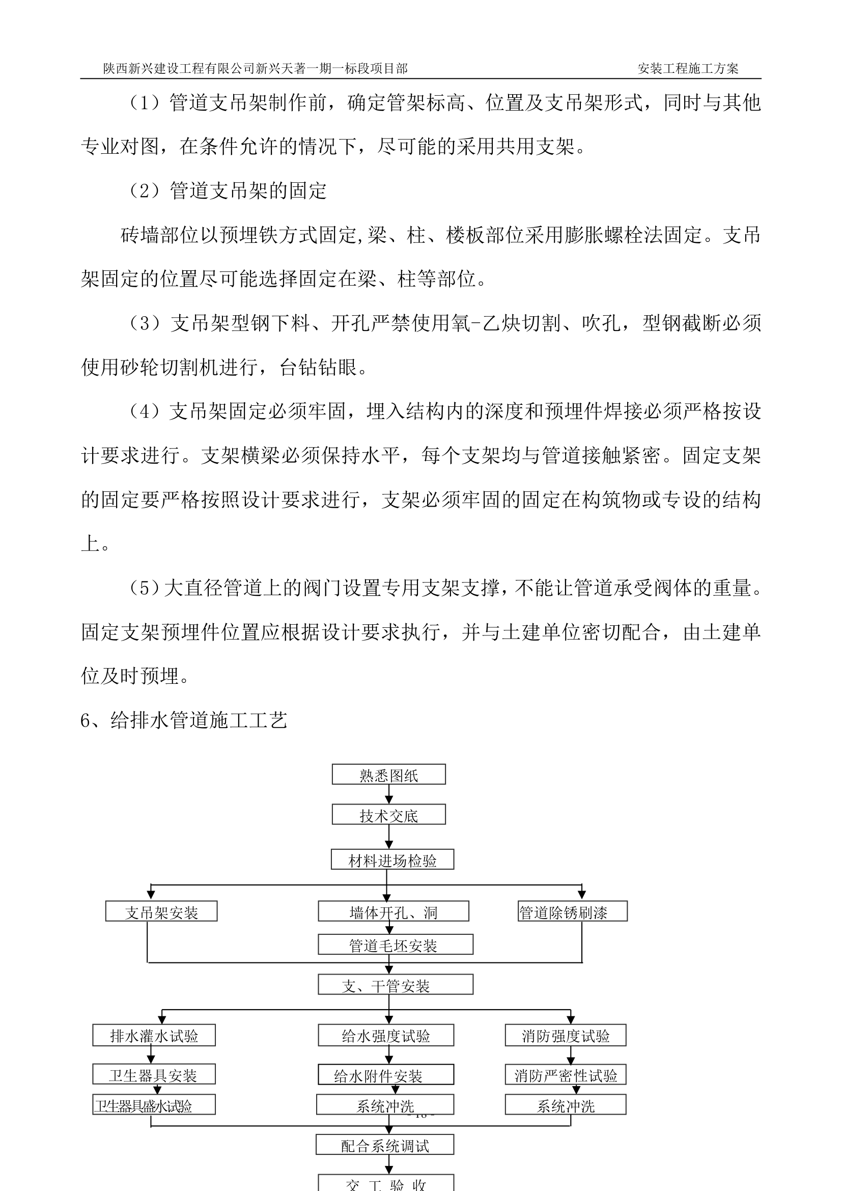 安装工程施工方案第18页