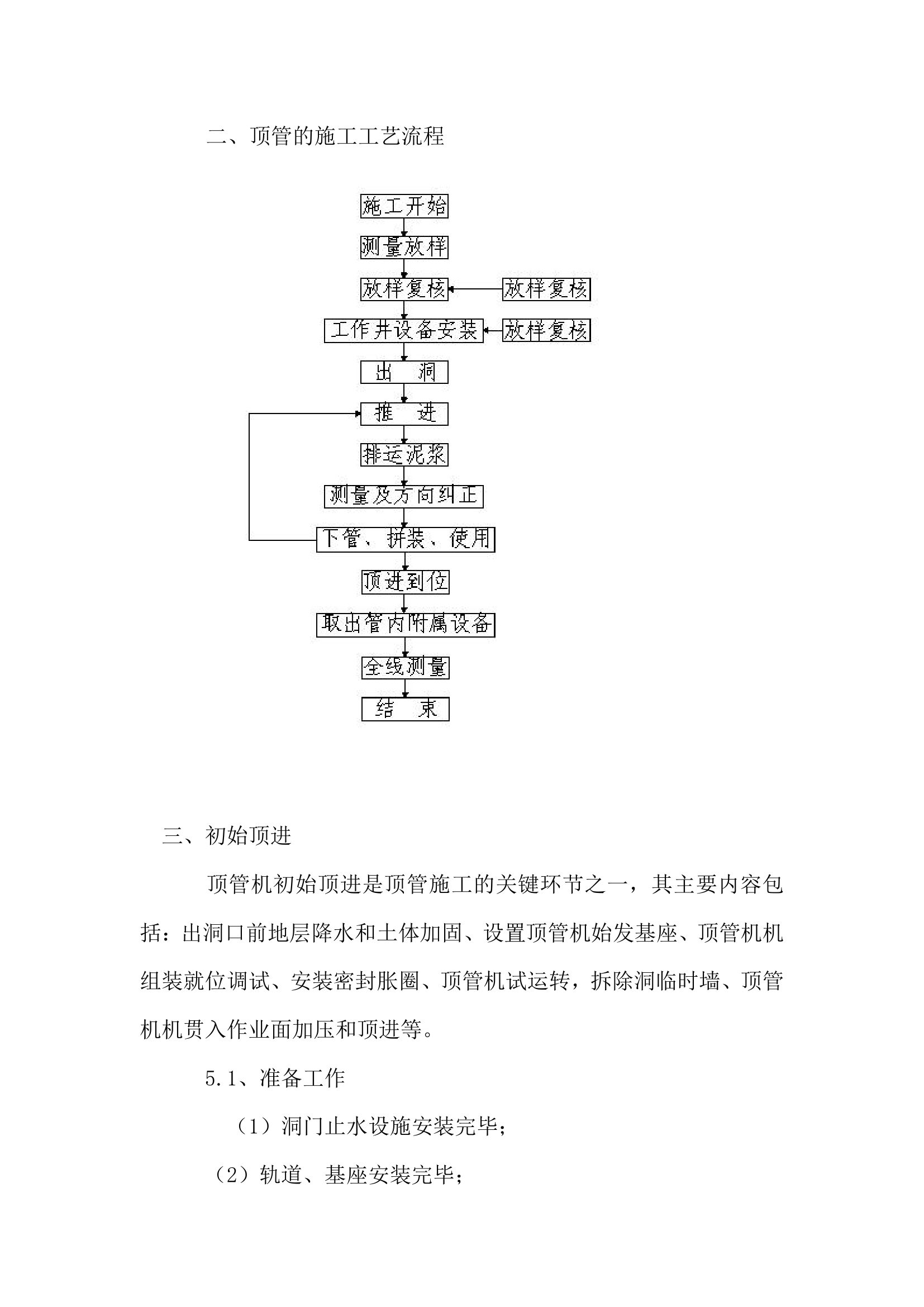 顶管施工方案第5页