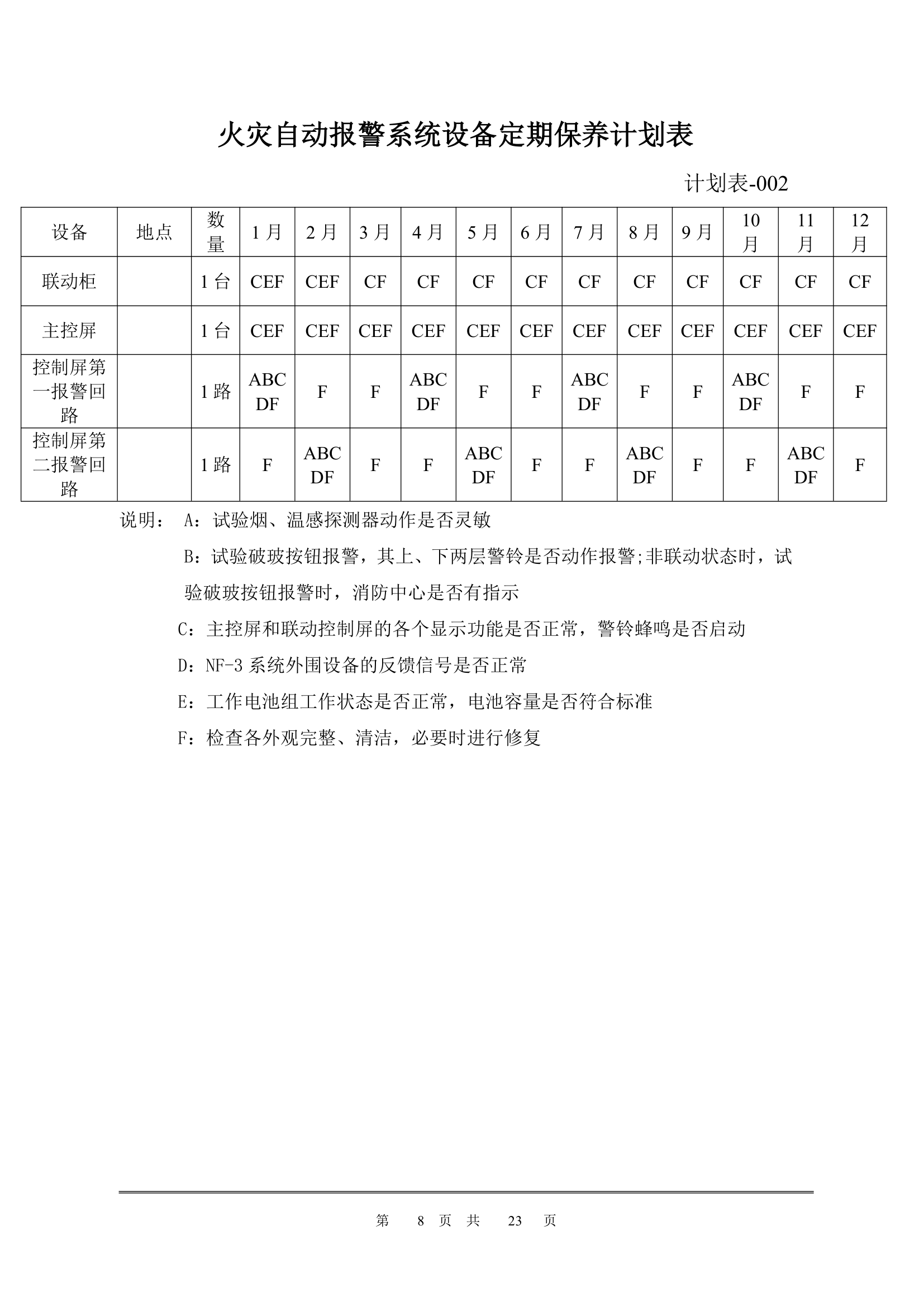 电气消防维保投标书第8页