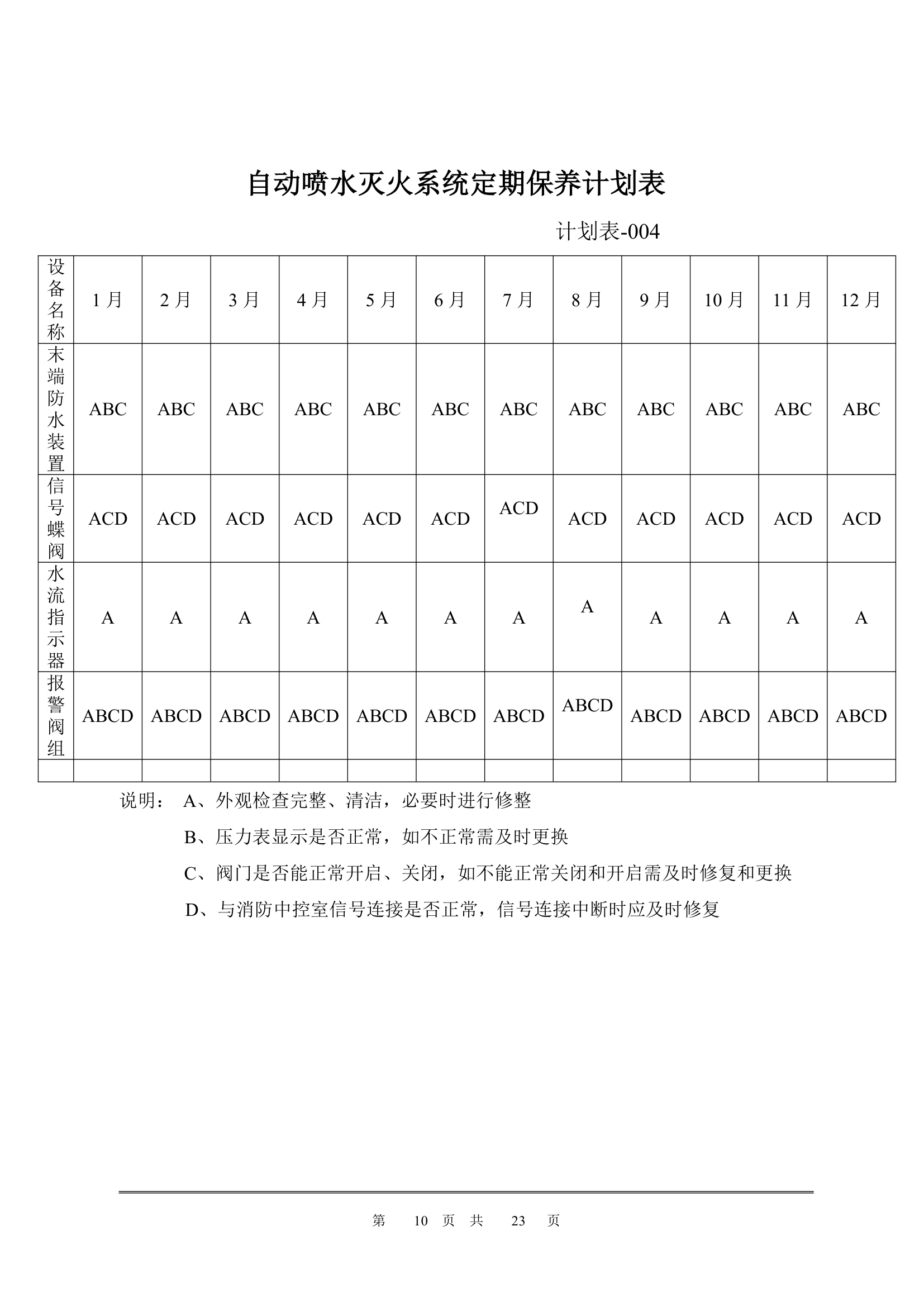 电气消防维保投标书第10页