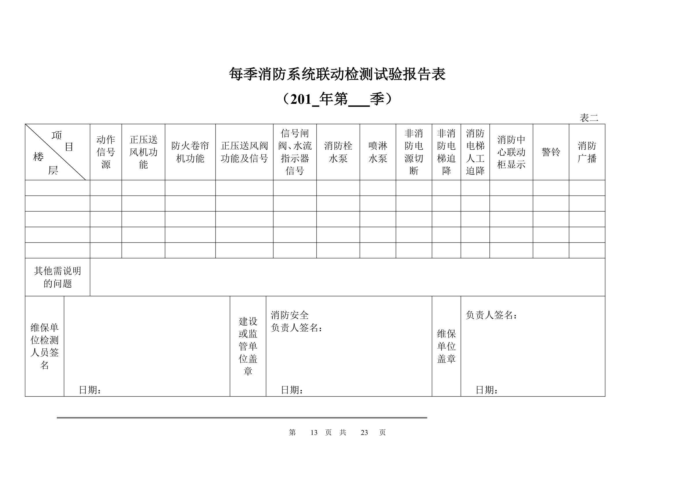 电气消防维保投标书第13页