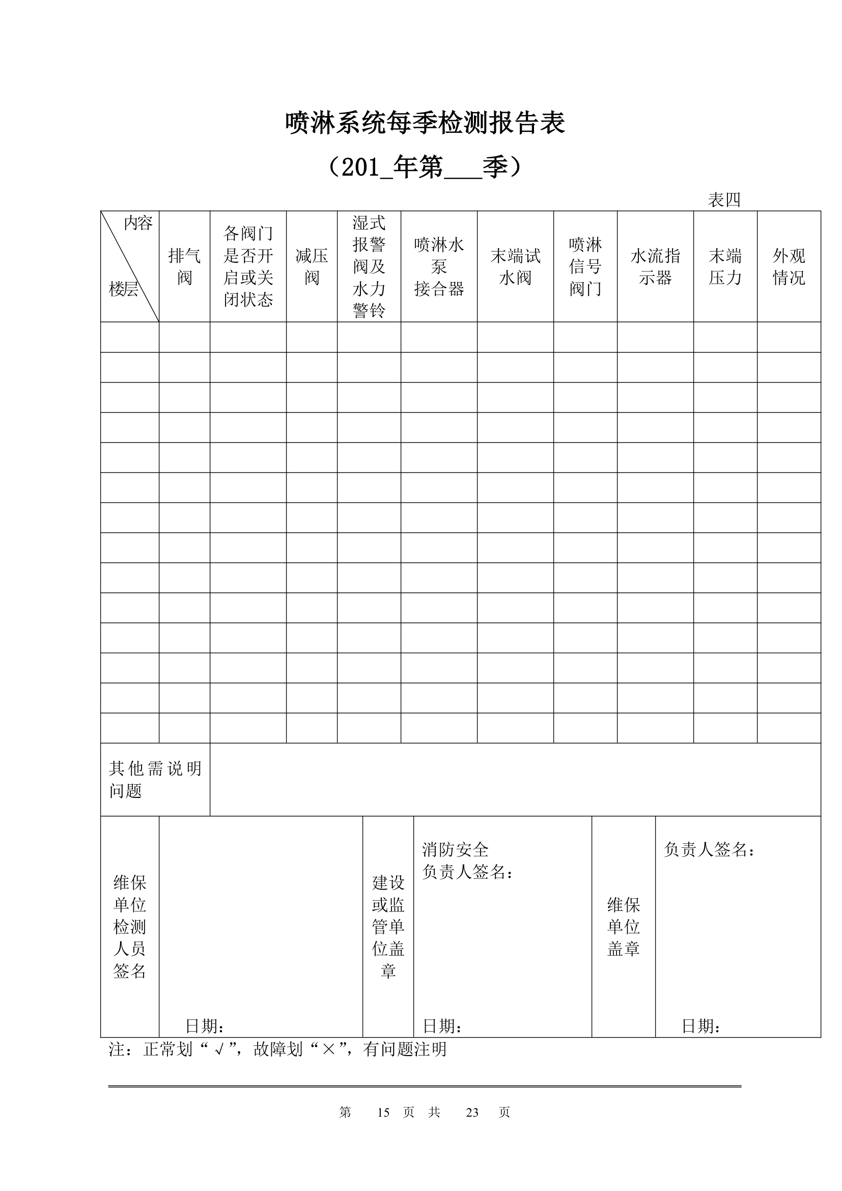 电气消防维保投标书第15页