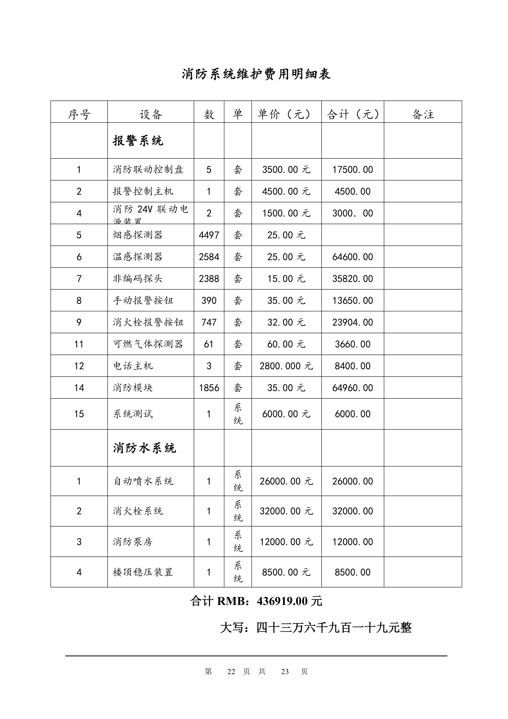 电气消防维保投标书第22页