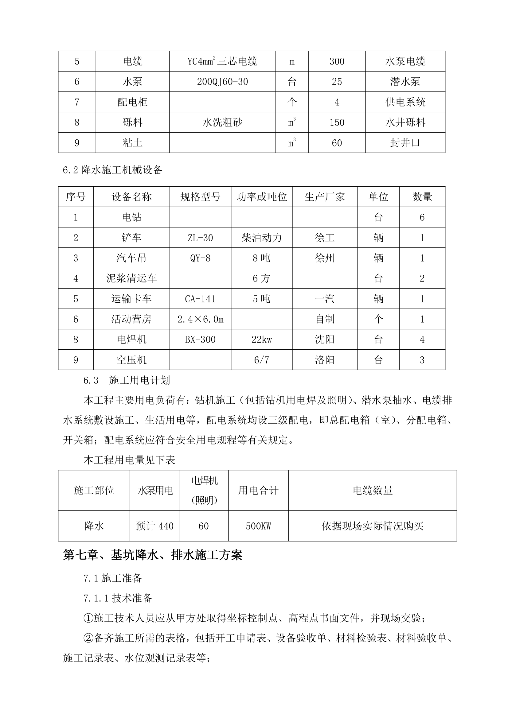 施工降水方案第8页