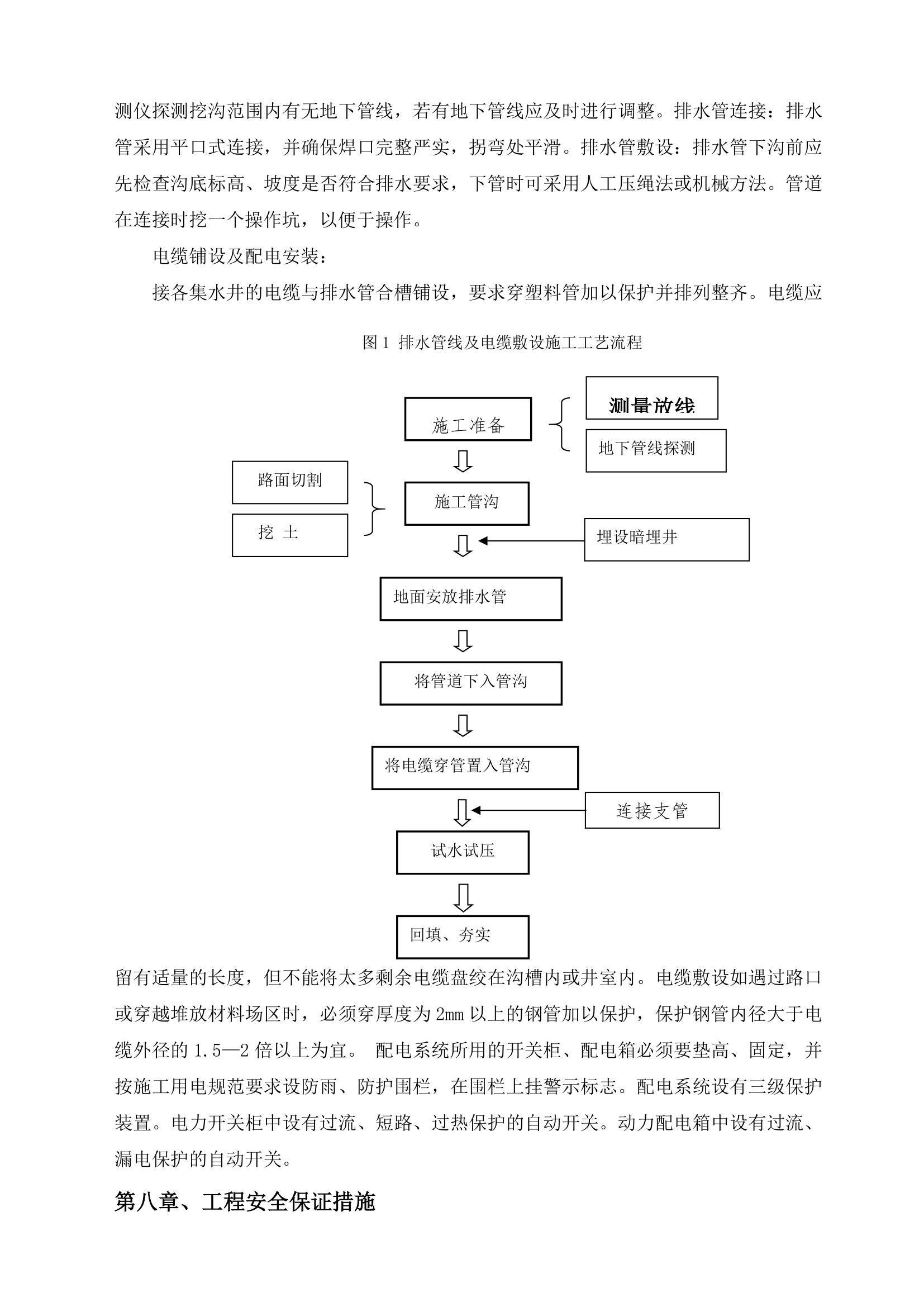 施工降水方案第11页