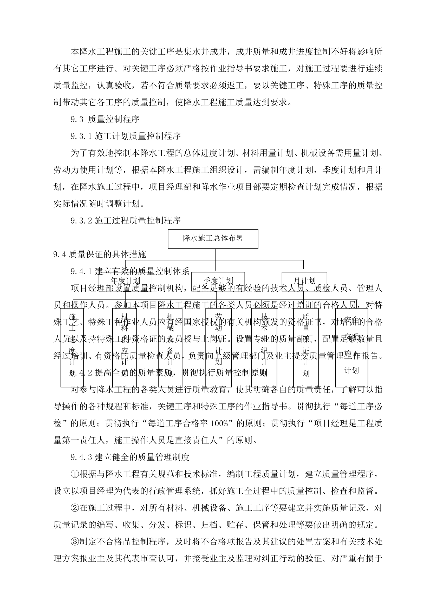 施工降水方案第15页