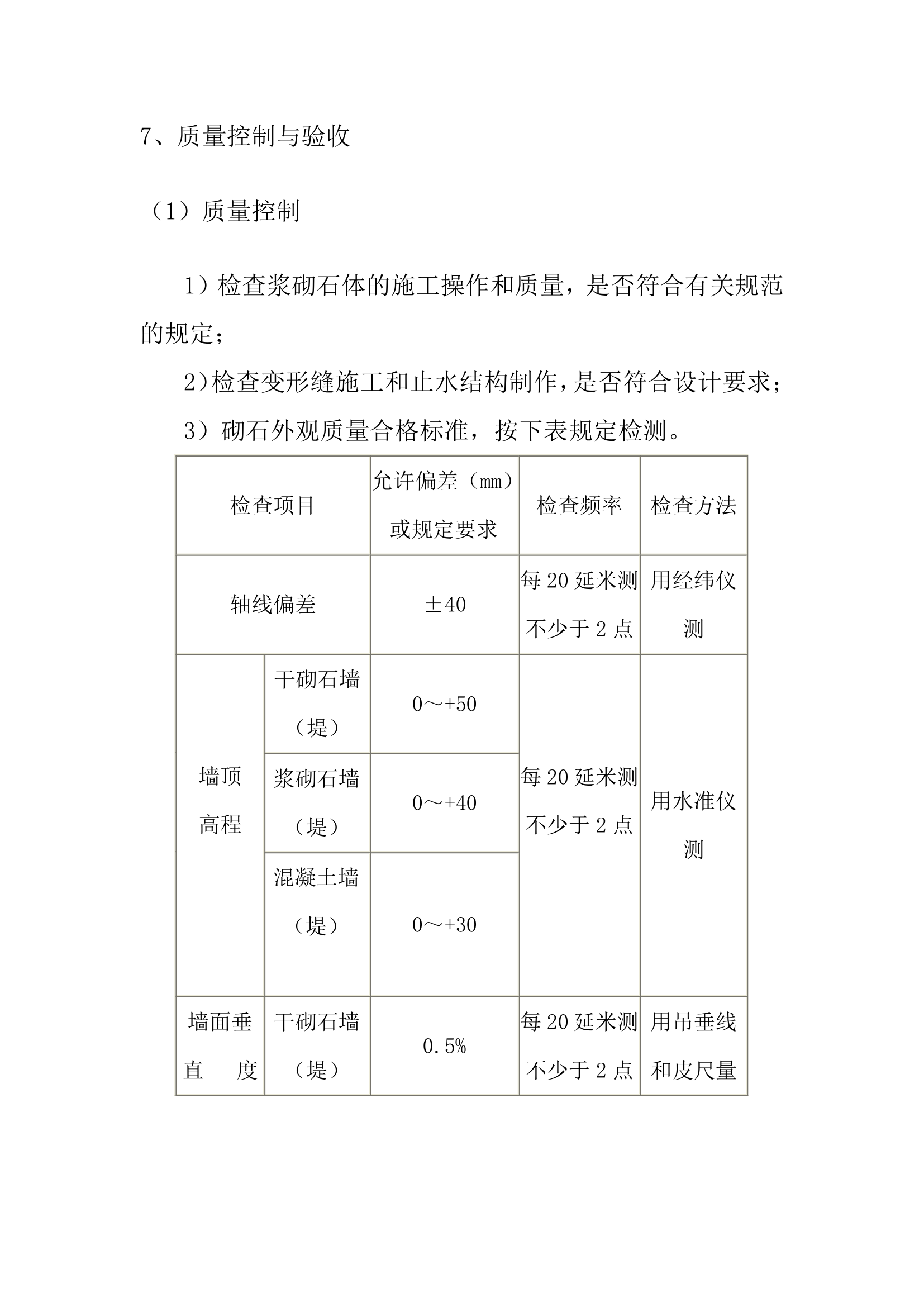 毛石挡土墙施工方案第19页