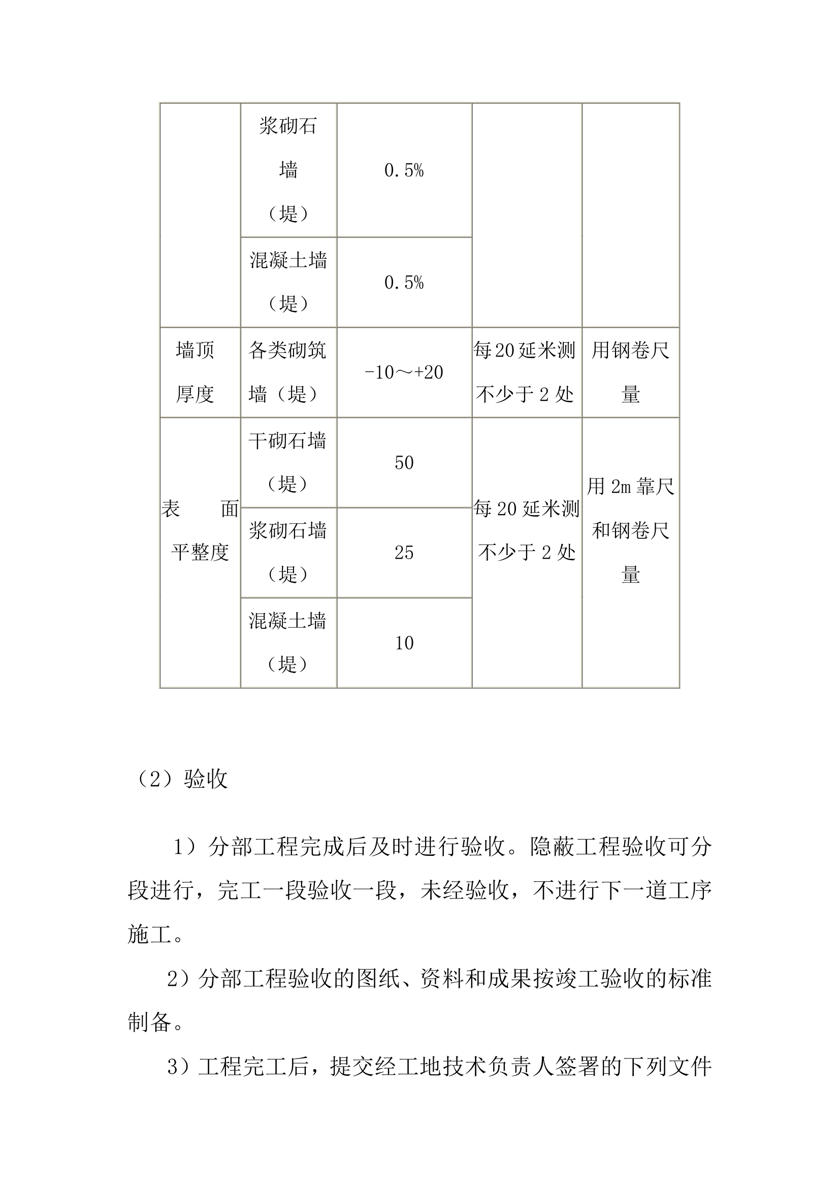 毛石挡土墙施工方案第20页