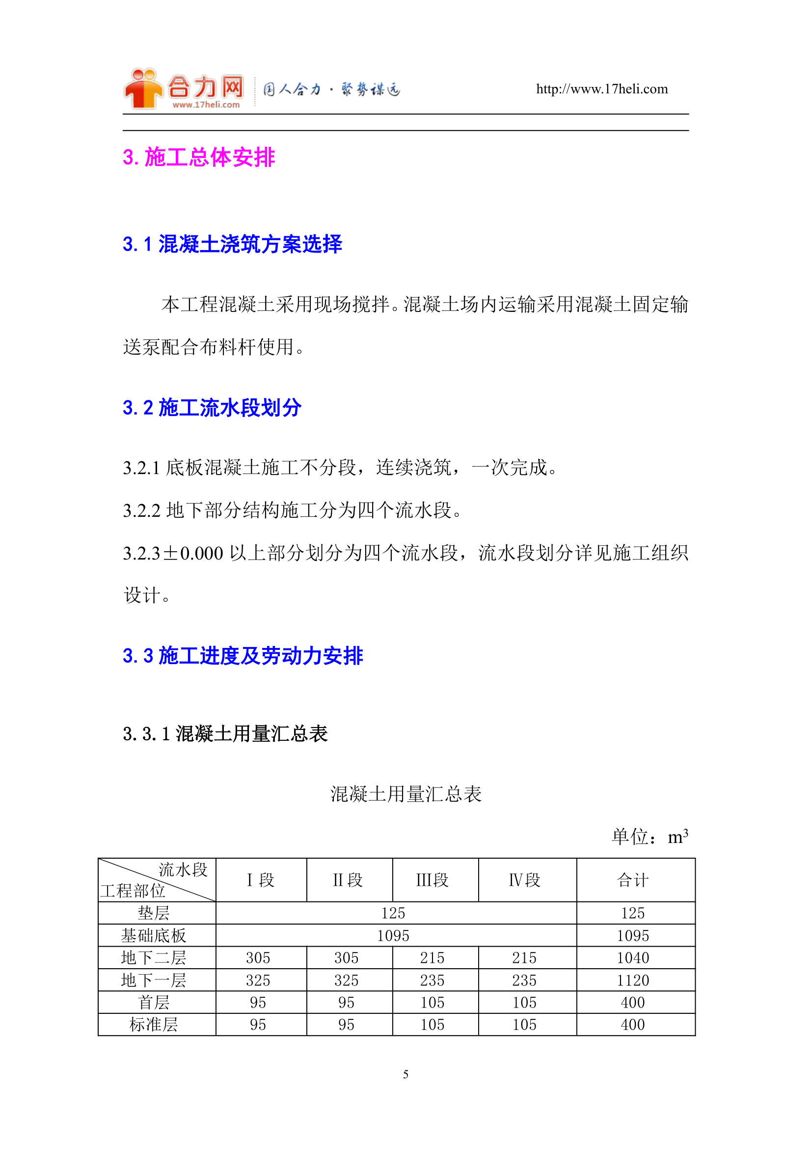 混凝土施工施工组织方案第5页