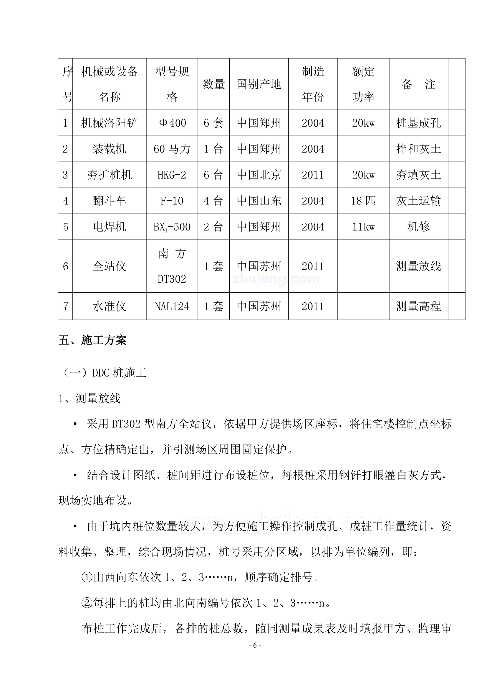 DDC桩施工方案第6页