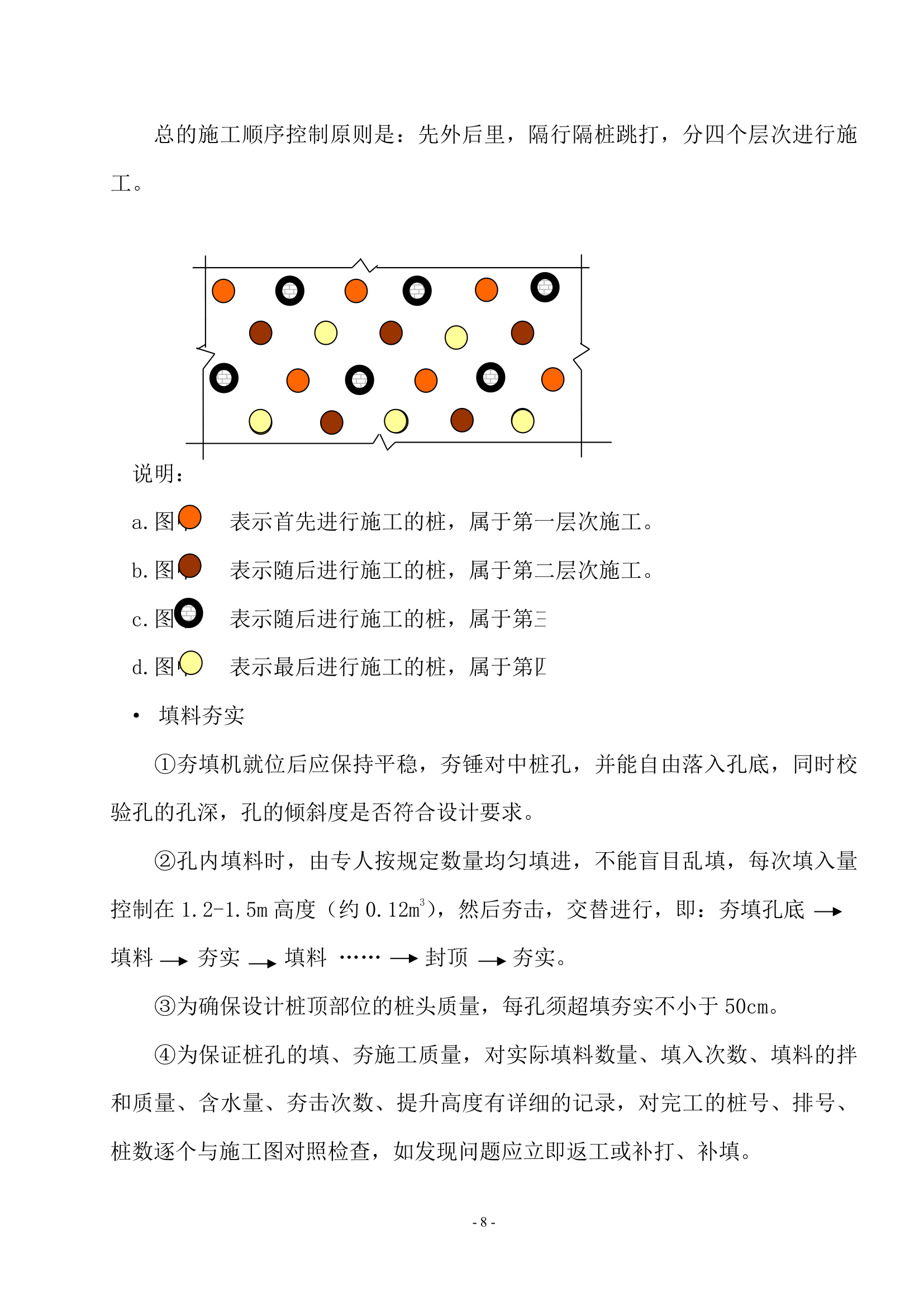 DDC桩施工方案第8页