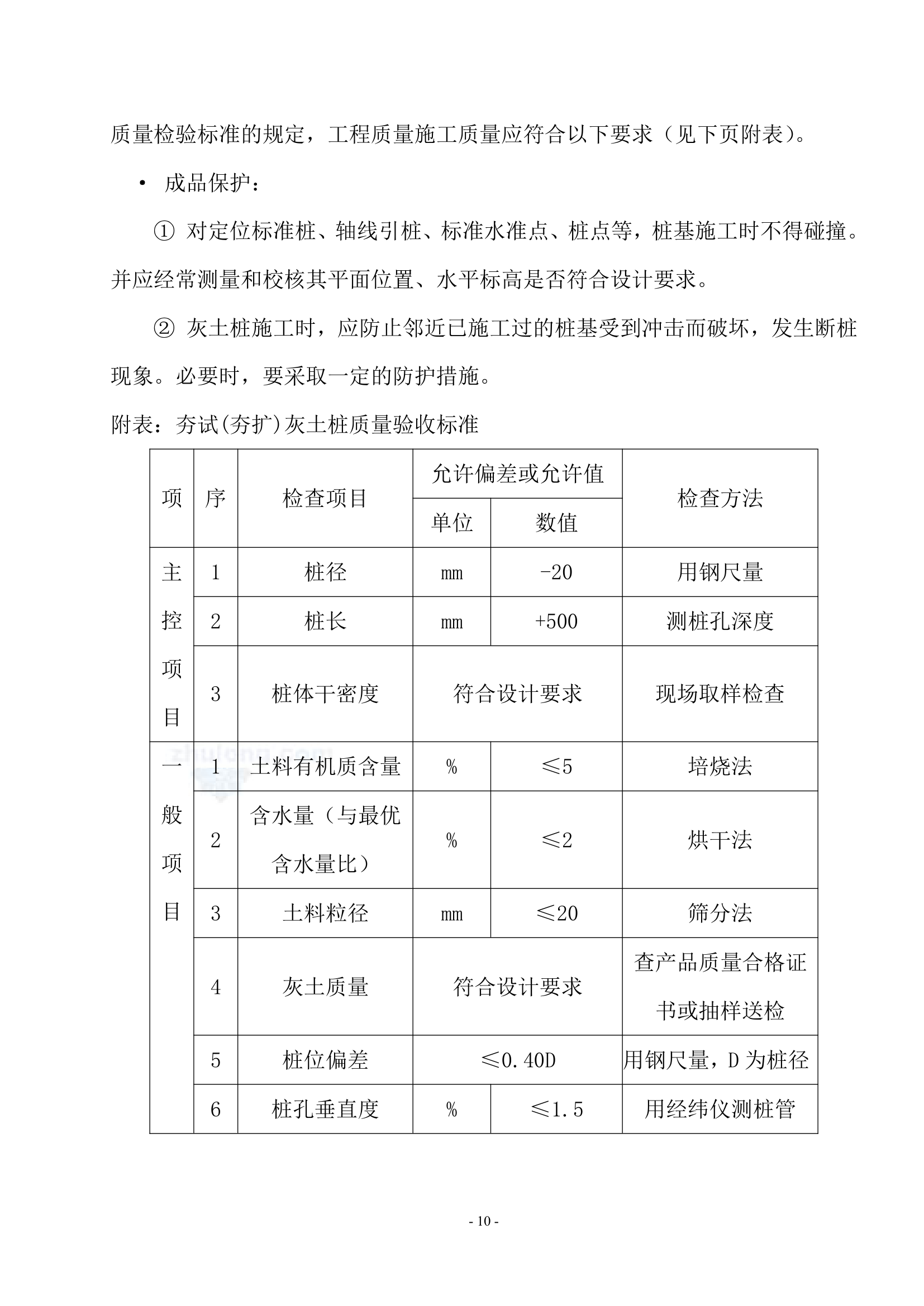 DDC桩施工方案第10页