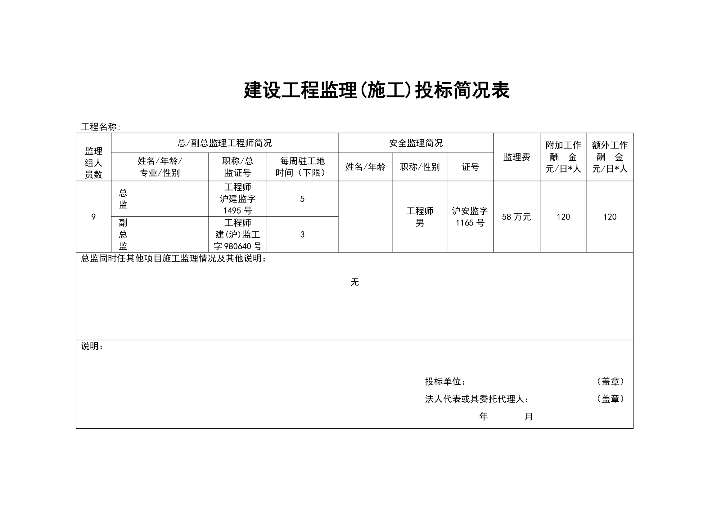 建筑工程投标书样本1第4页