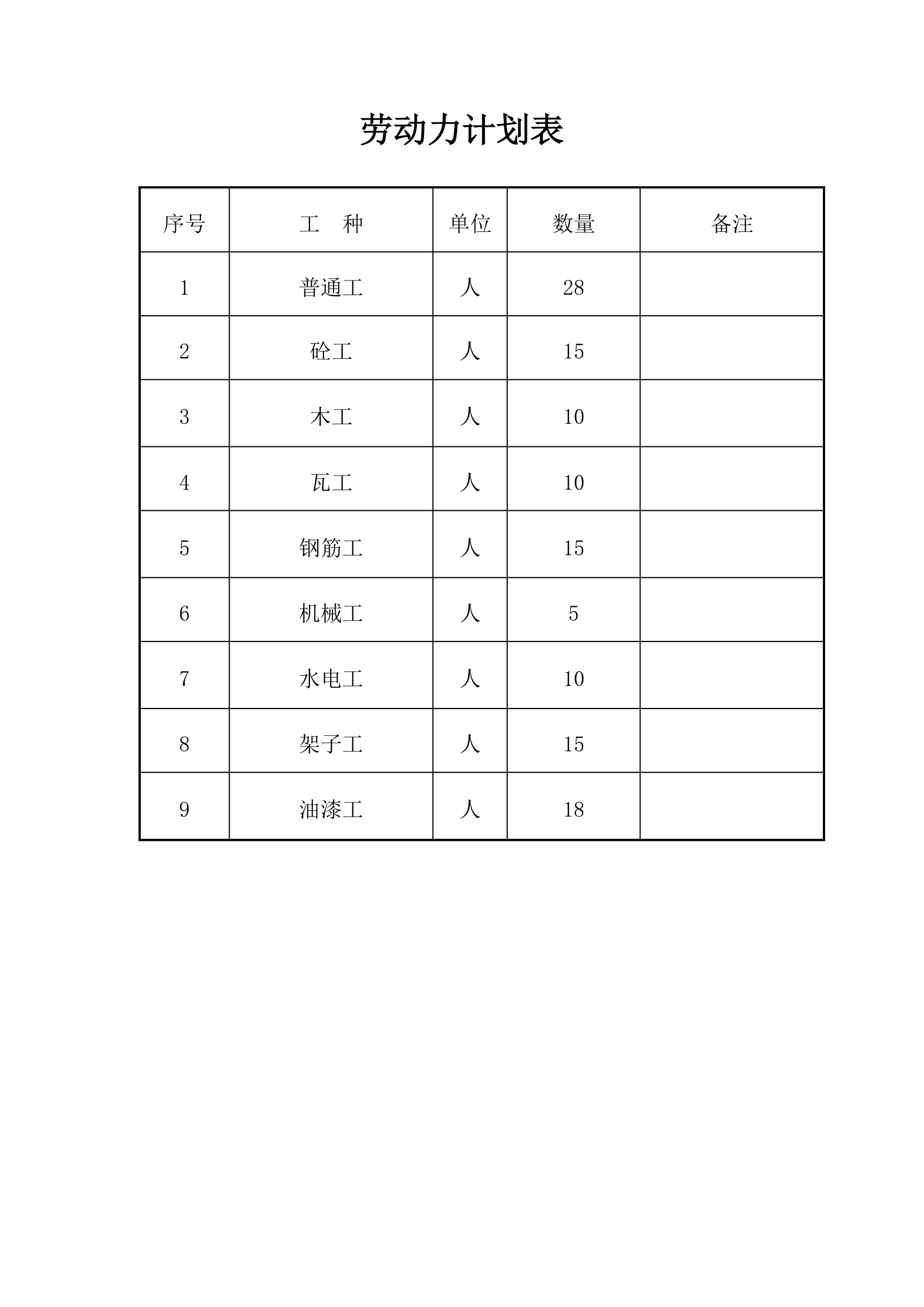 工程投标书第6页