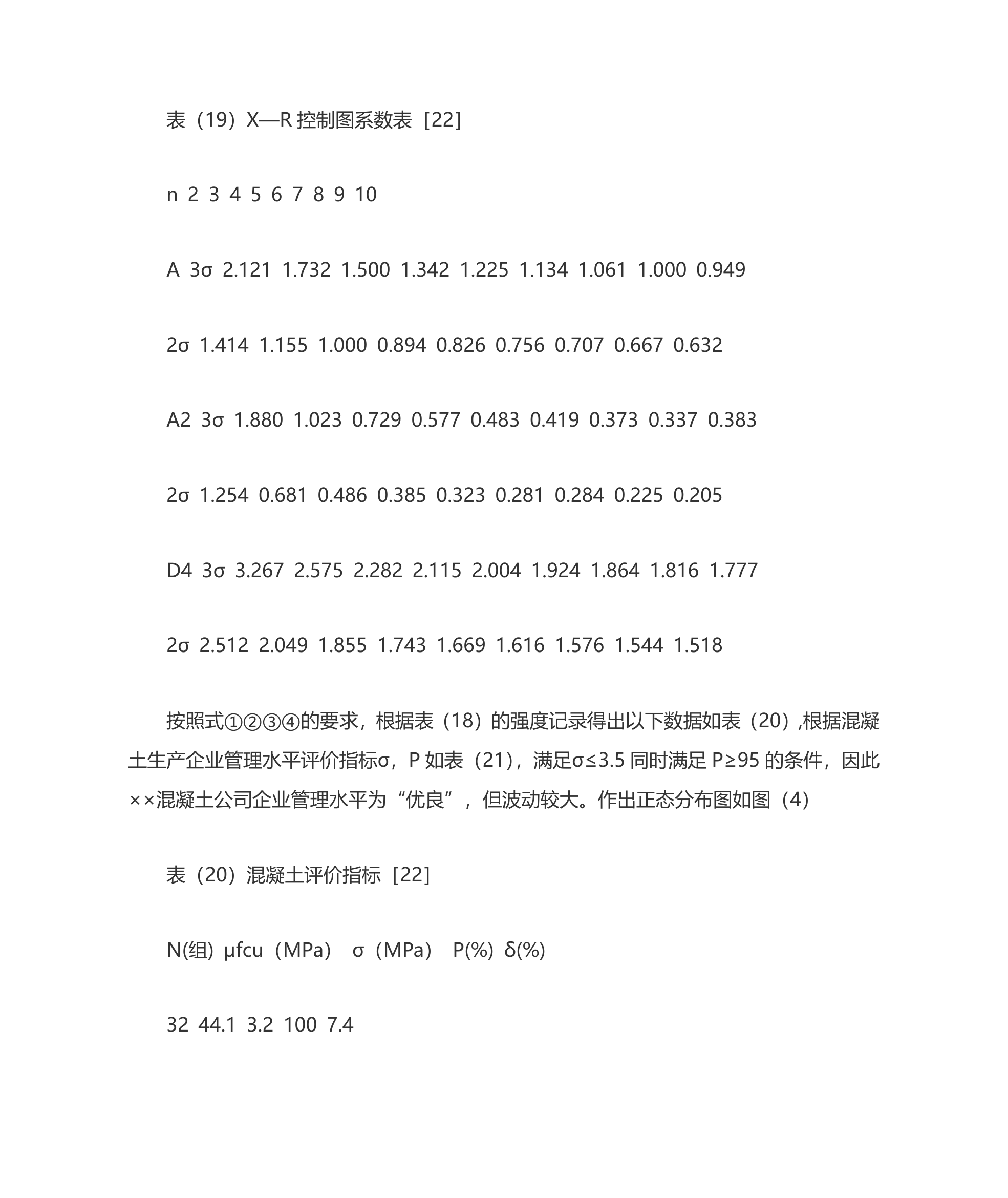 商品混凝土的质量控制第46页