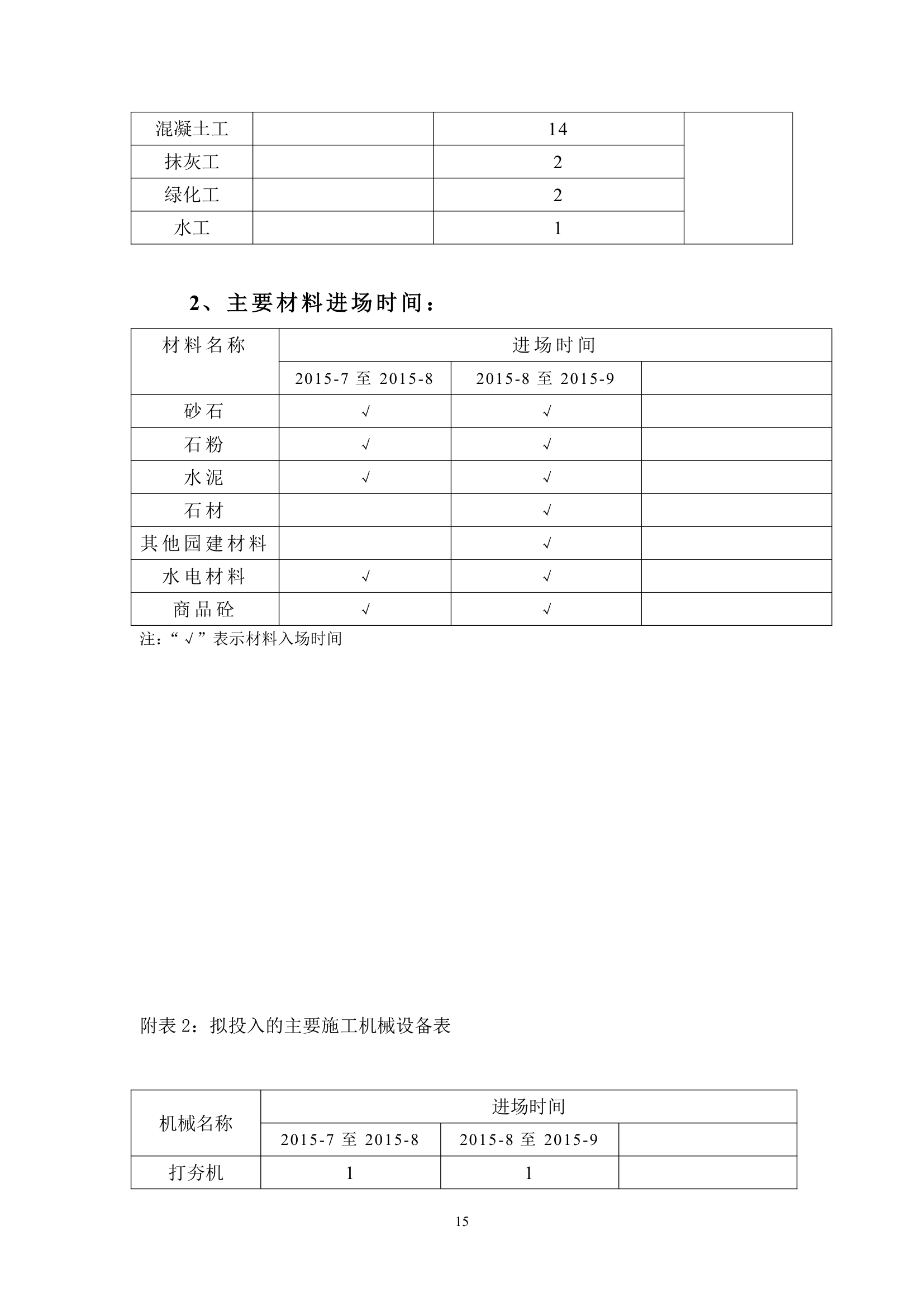 绿道化施工组织设计方案第15页