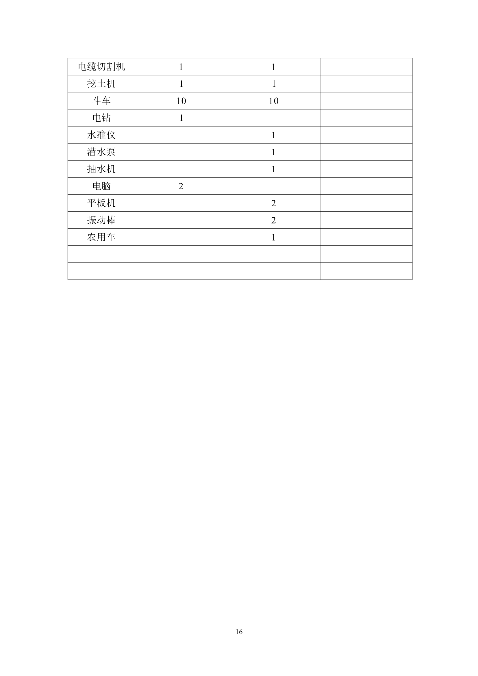 绿道化施工组织设计方案第16页