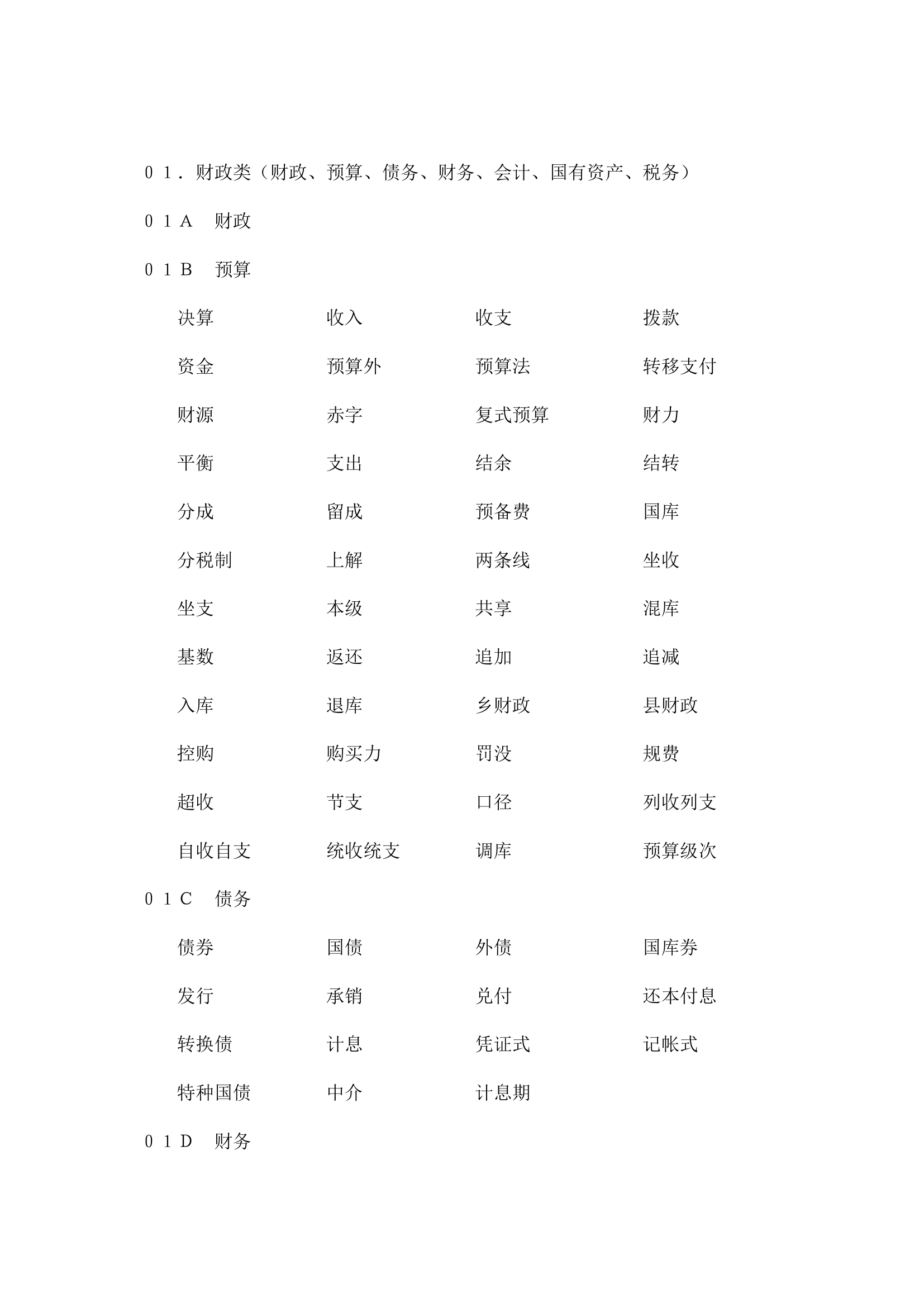 公文主题词第5页