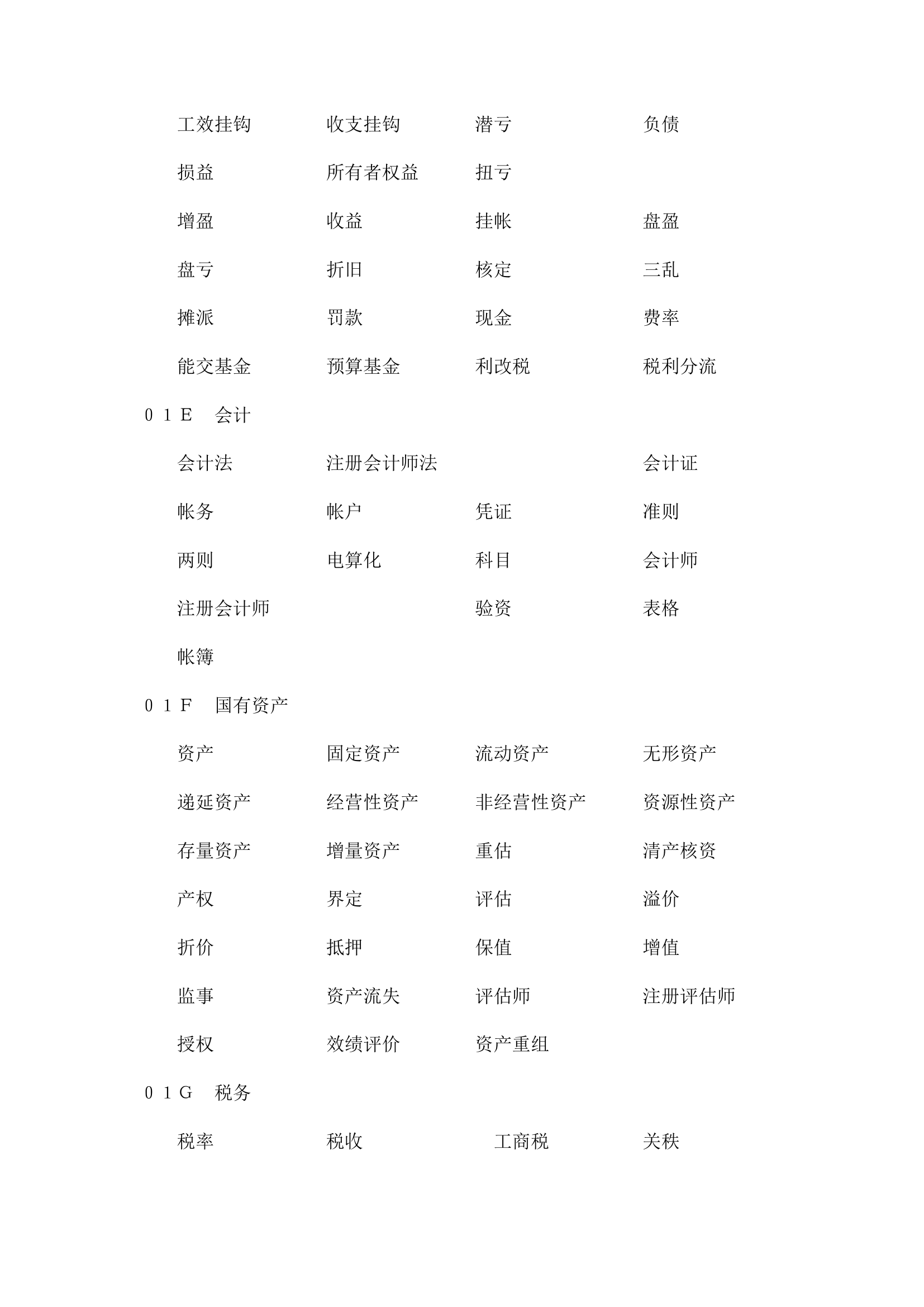 公文主题词第7页