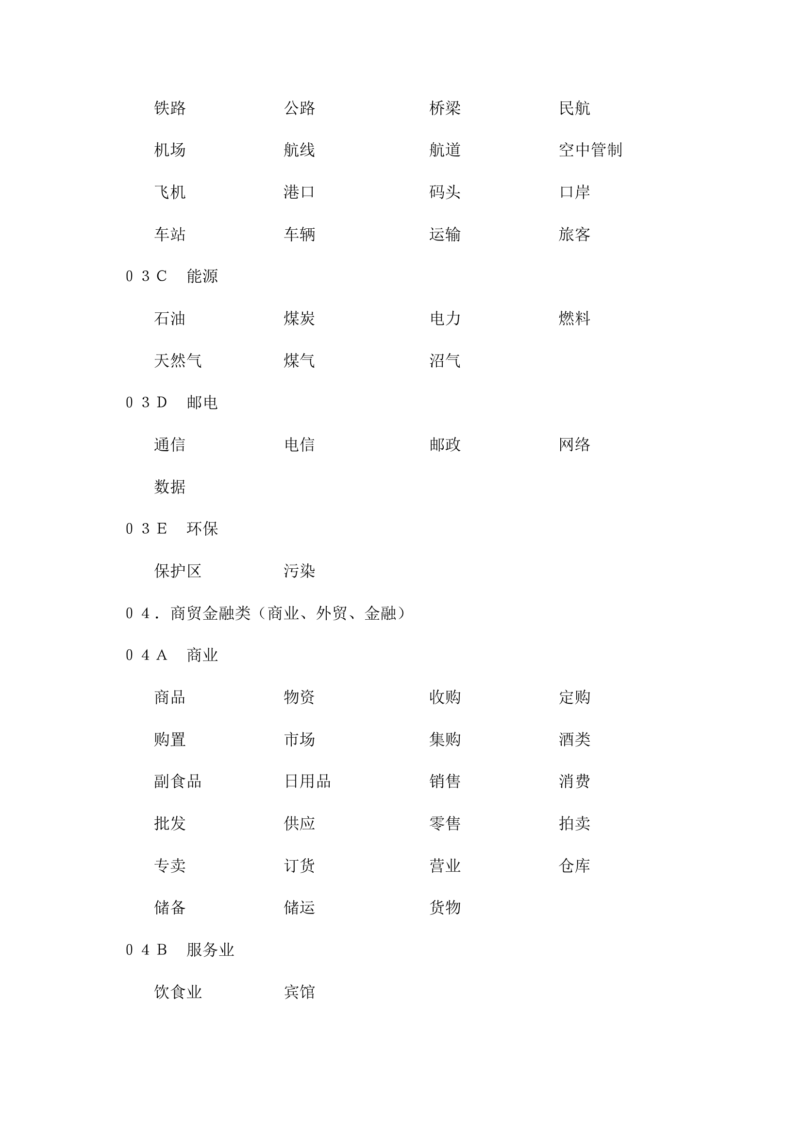 公文主题词第11页