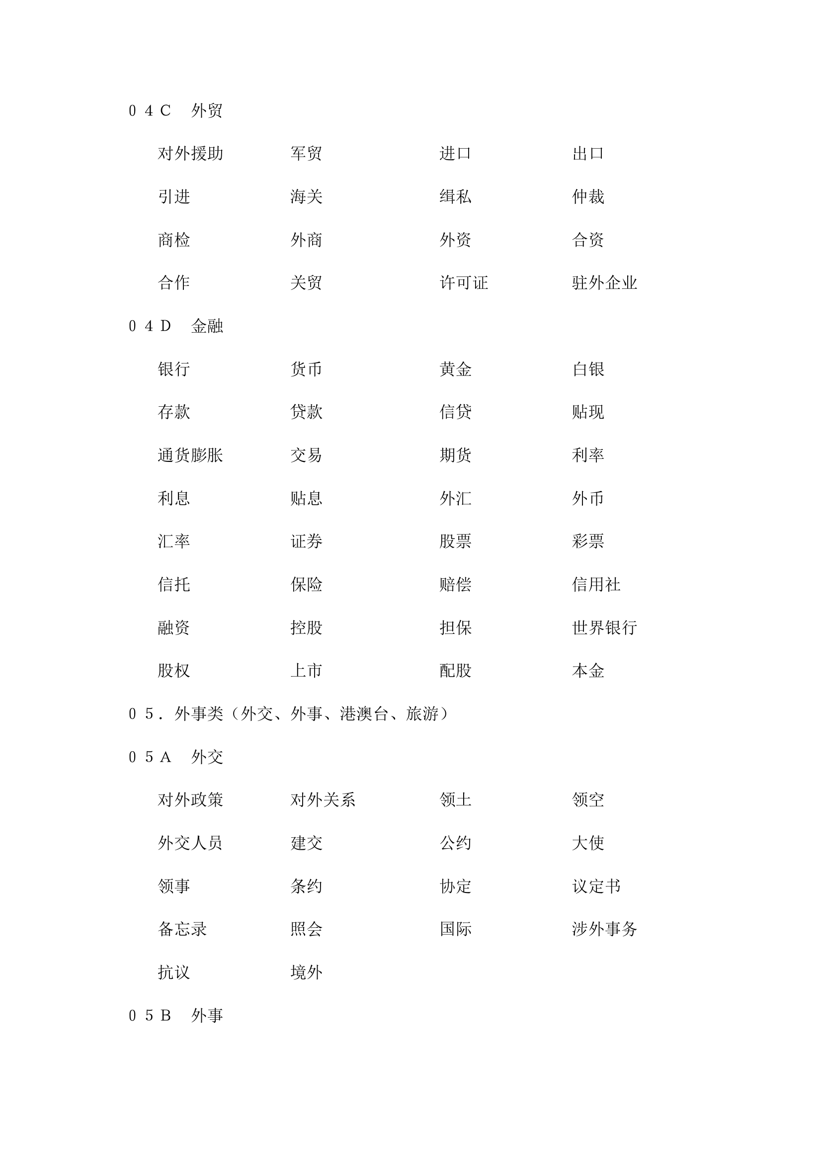 公文主题词第12页