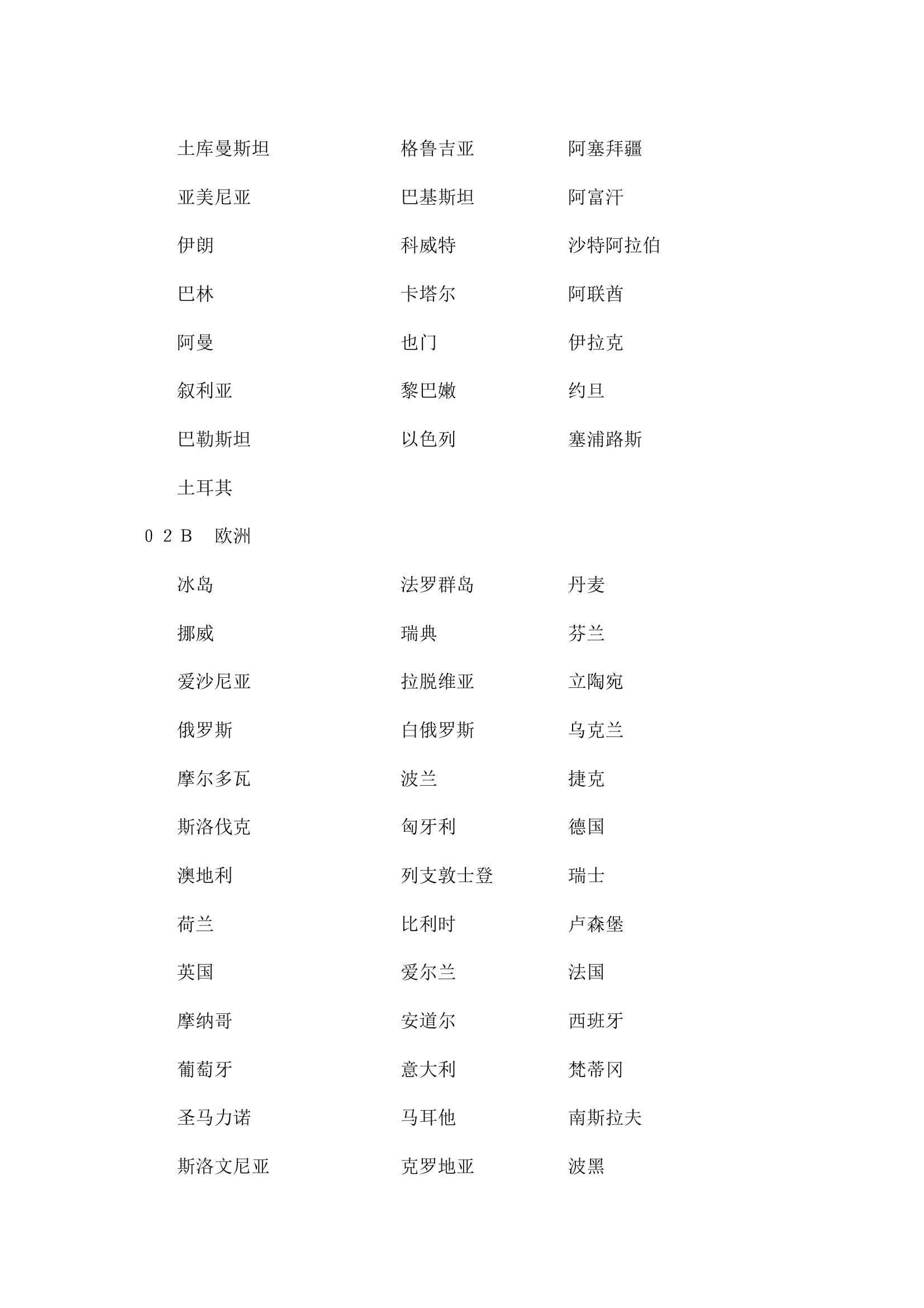 公文主题词第21页