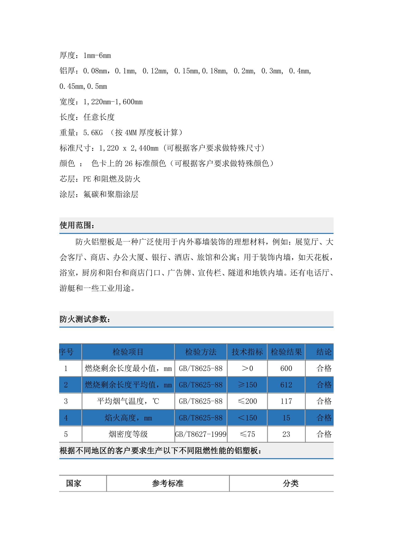 铝复合板幕墙施工方案第17页