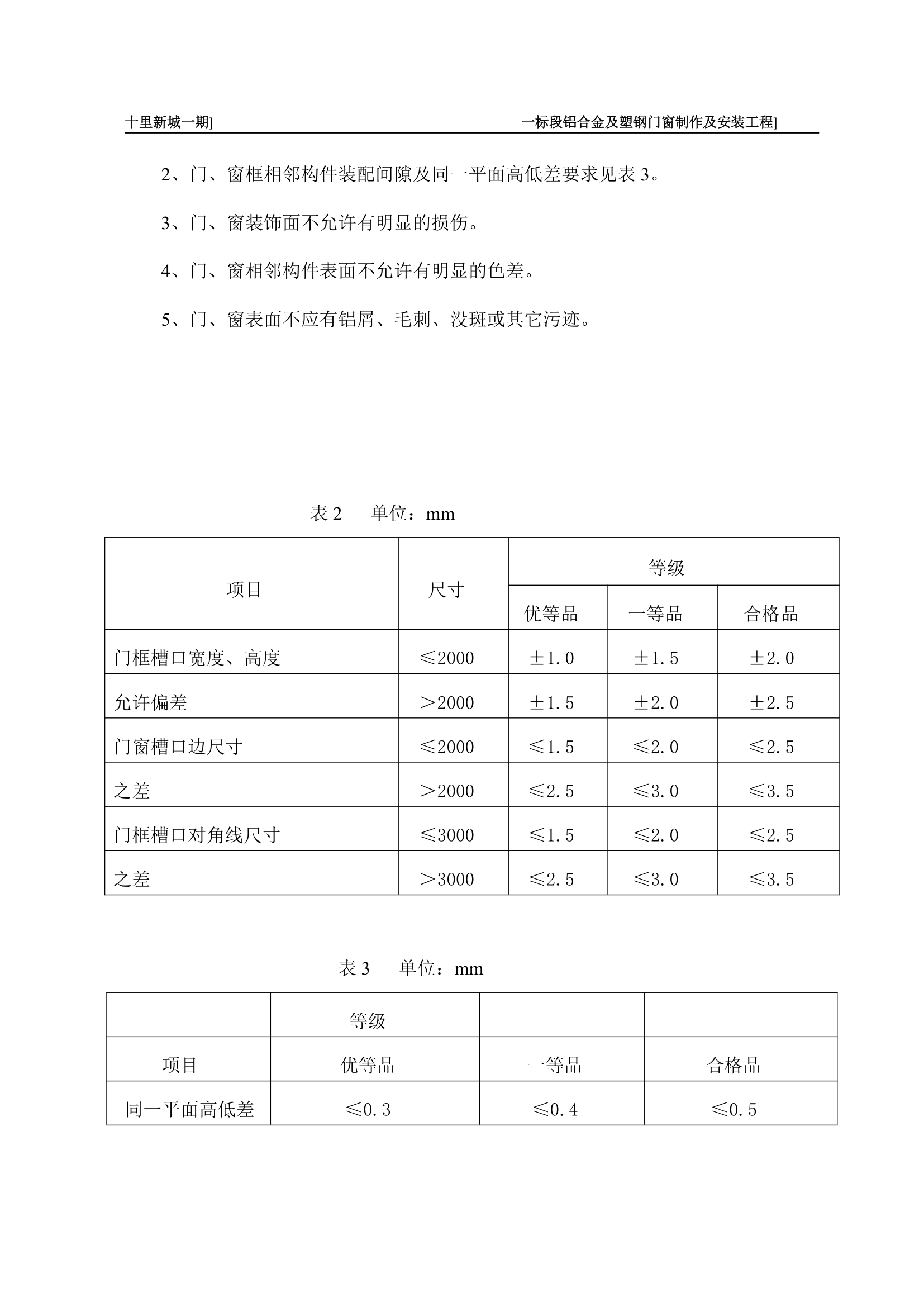 铝合金施工组织方案第19页