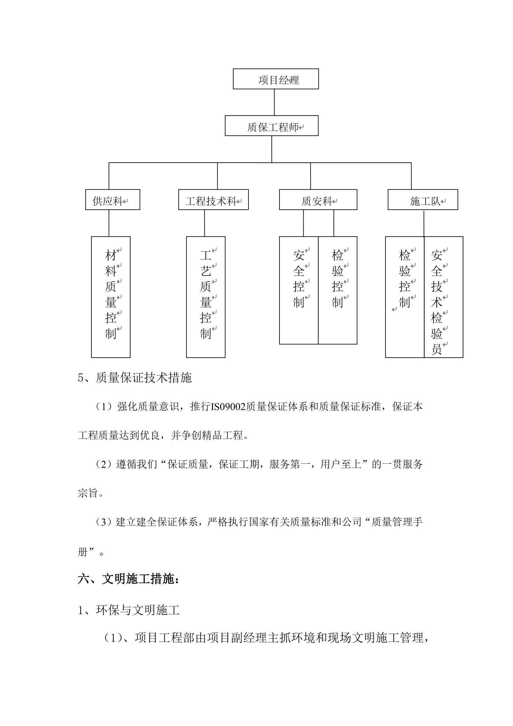 化学清洗施工方案第22页