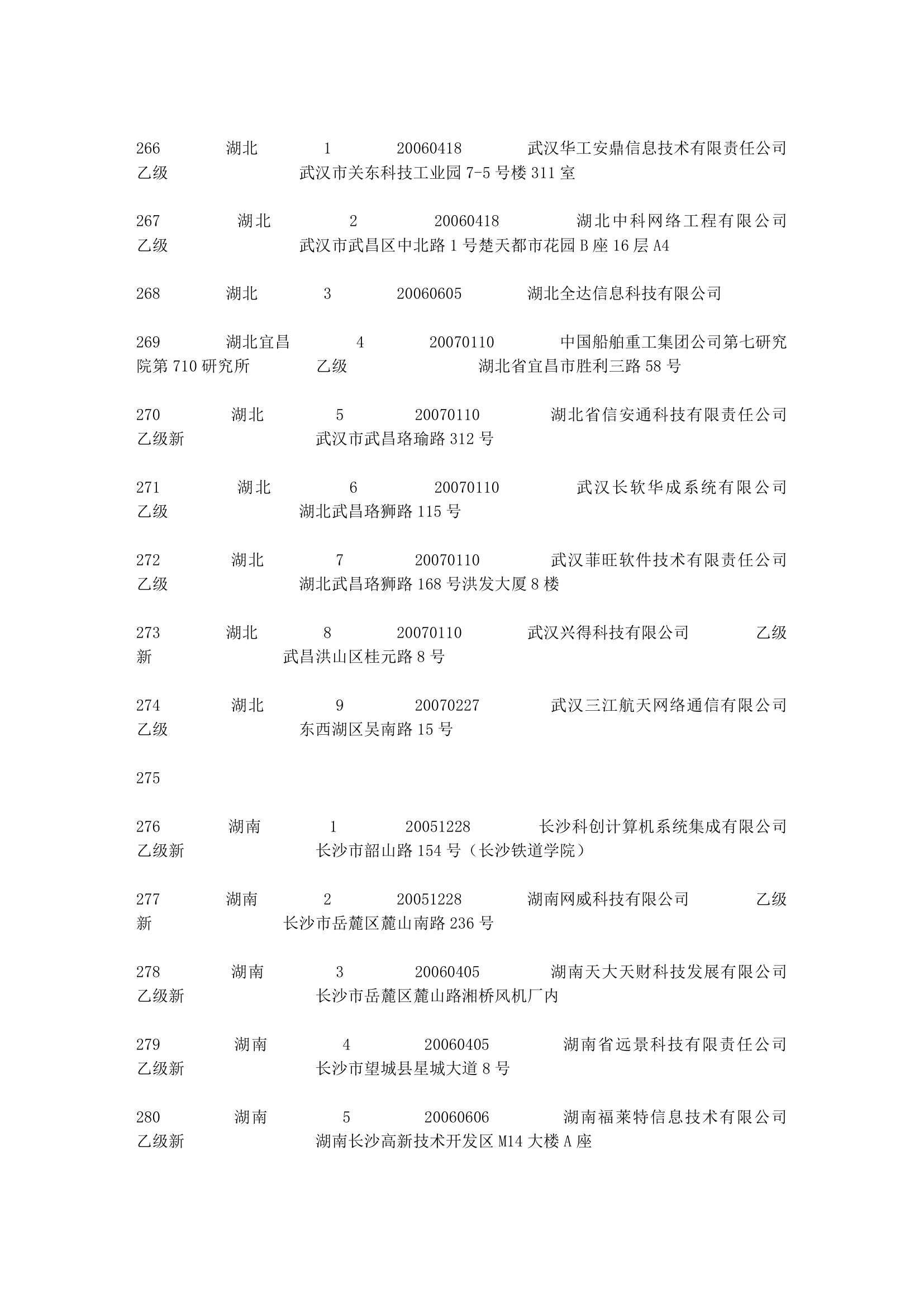 涉密信息系统集成资质名录第12页