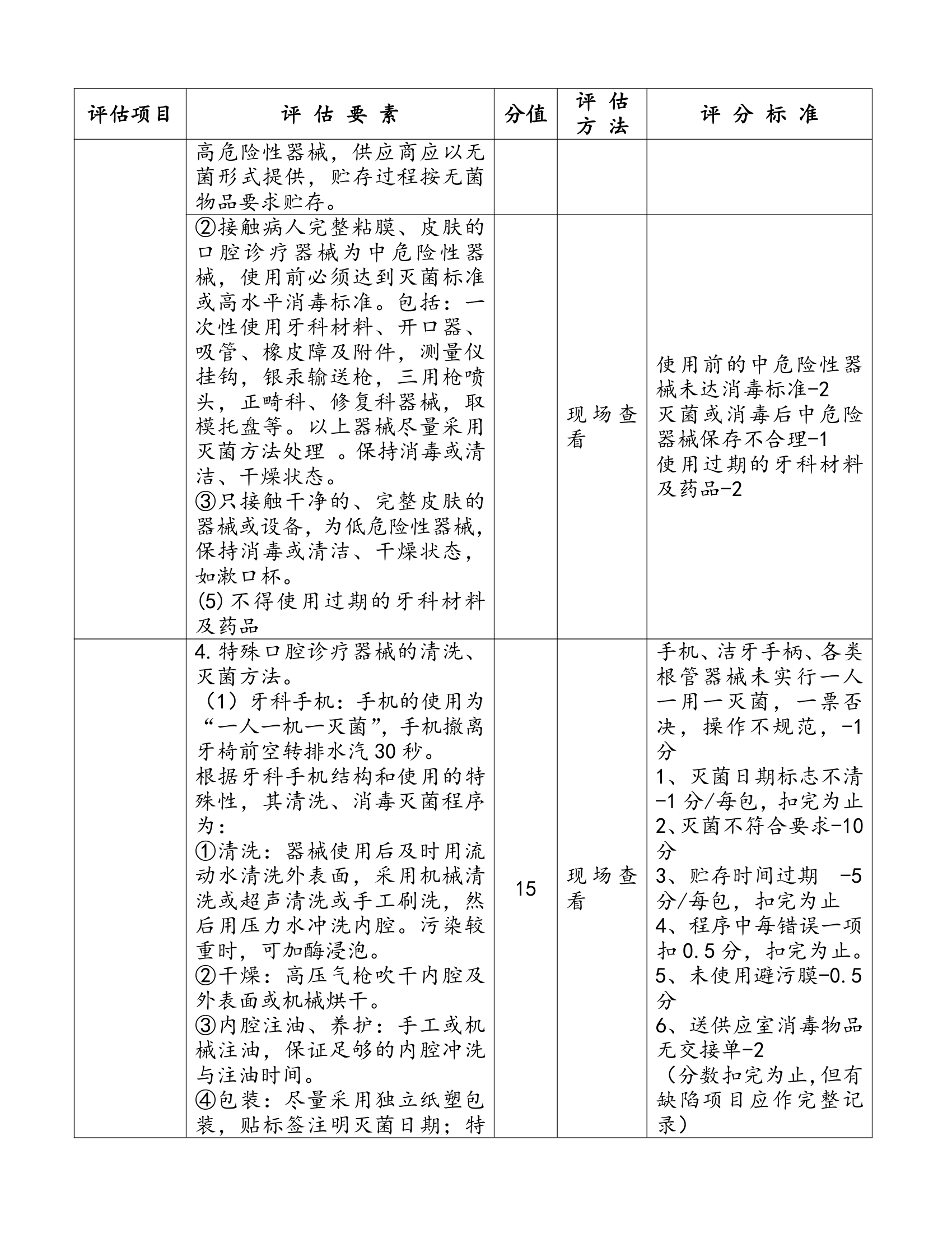 口腔规章制度第36页