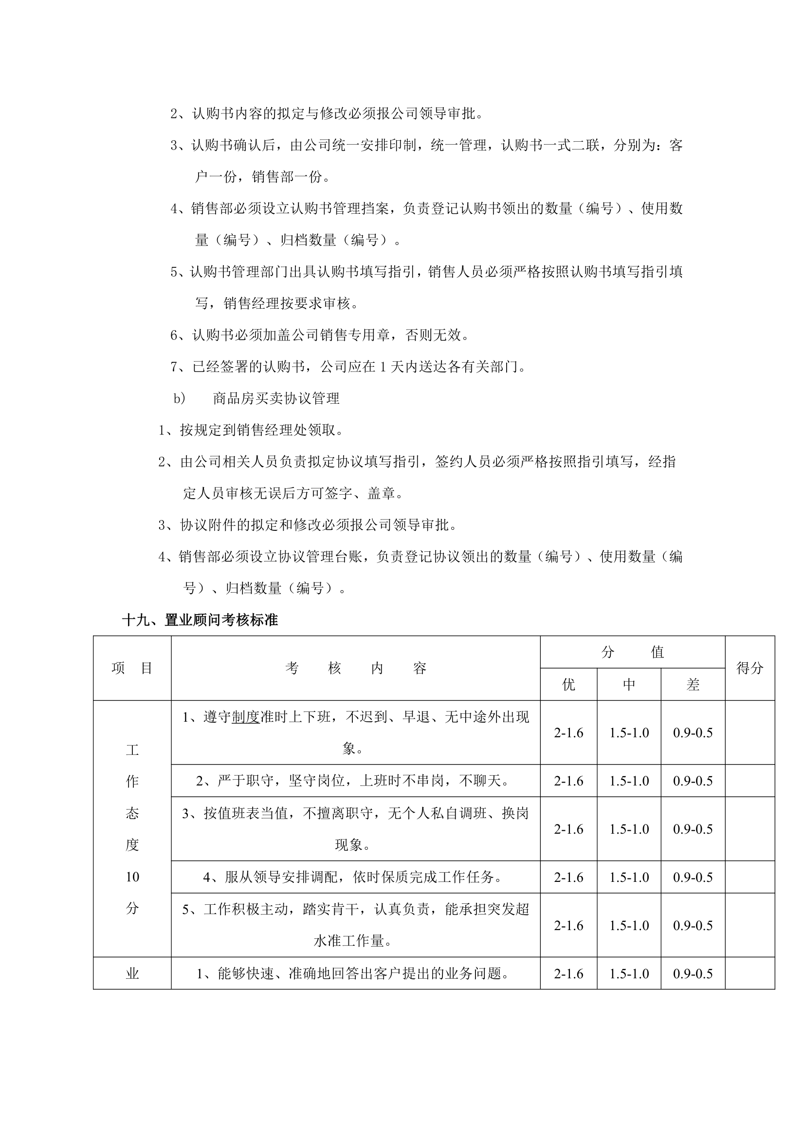 销售部规章制度第14页